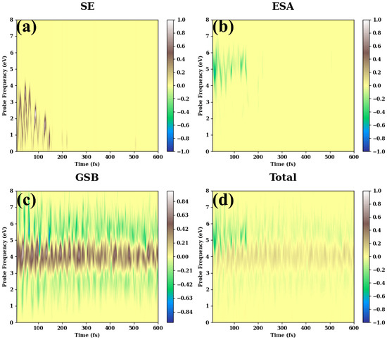 Molecules 30 01439 g0a2