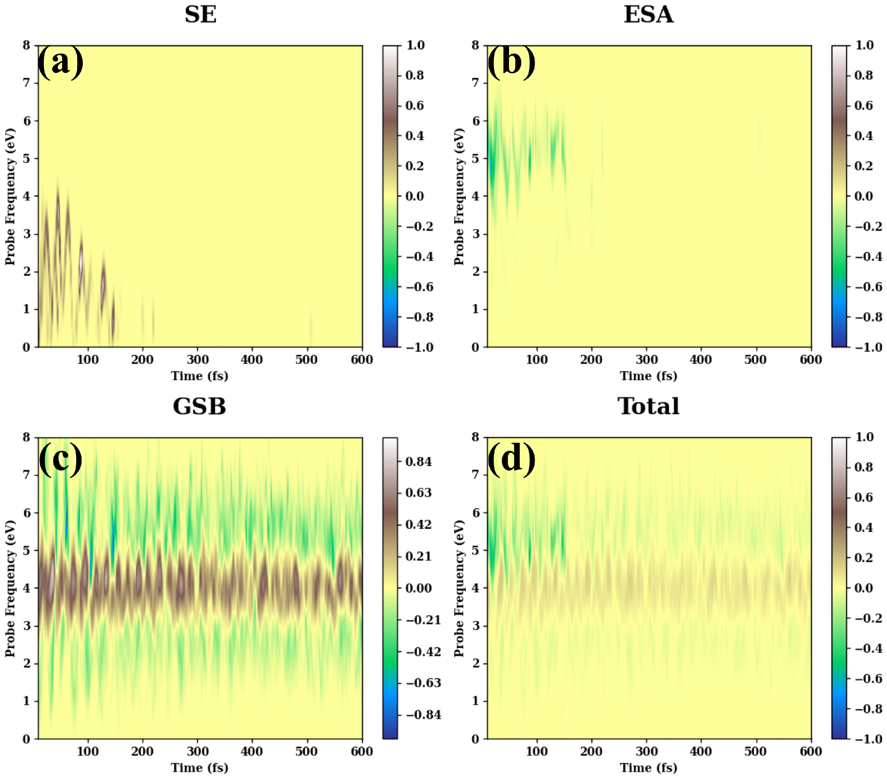 Molecules 30 01439 g0a2