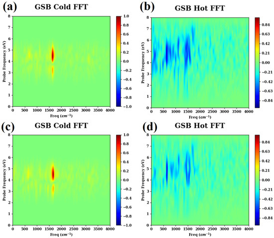 Molecules 30 01439 g0a3