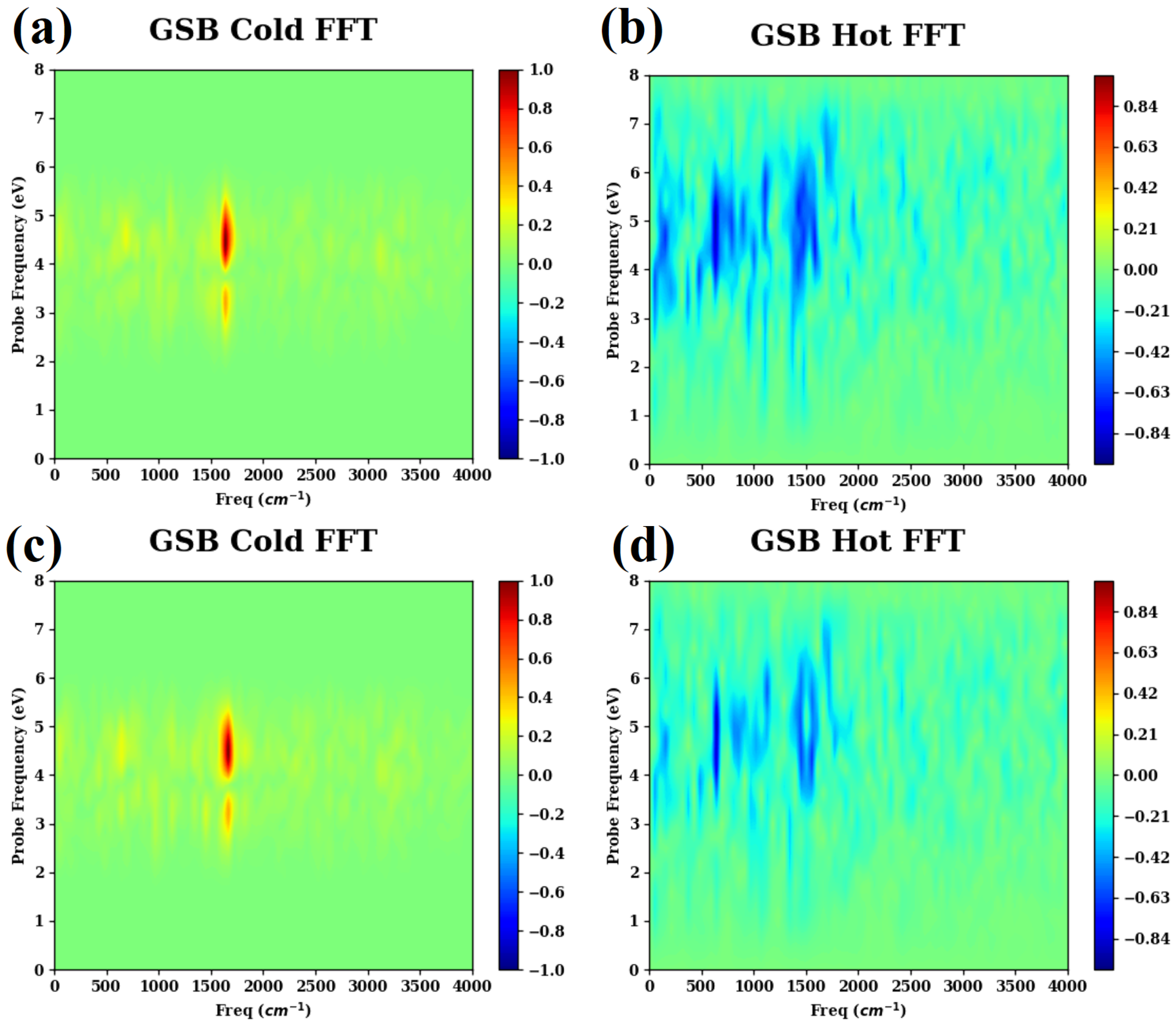 Molecules 30 01439 g0a3