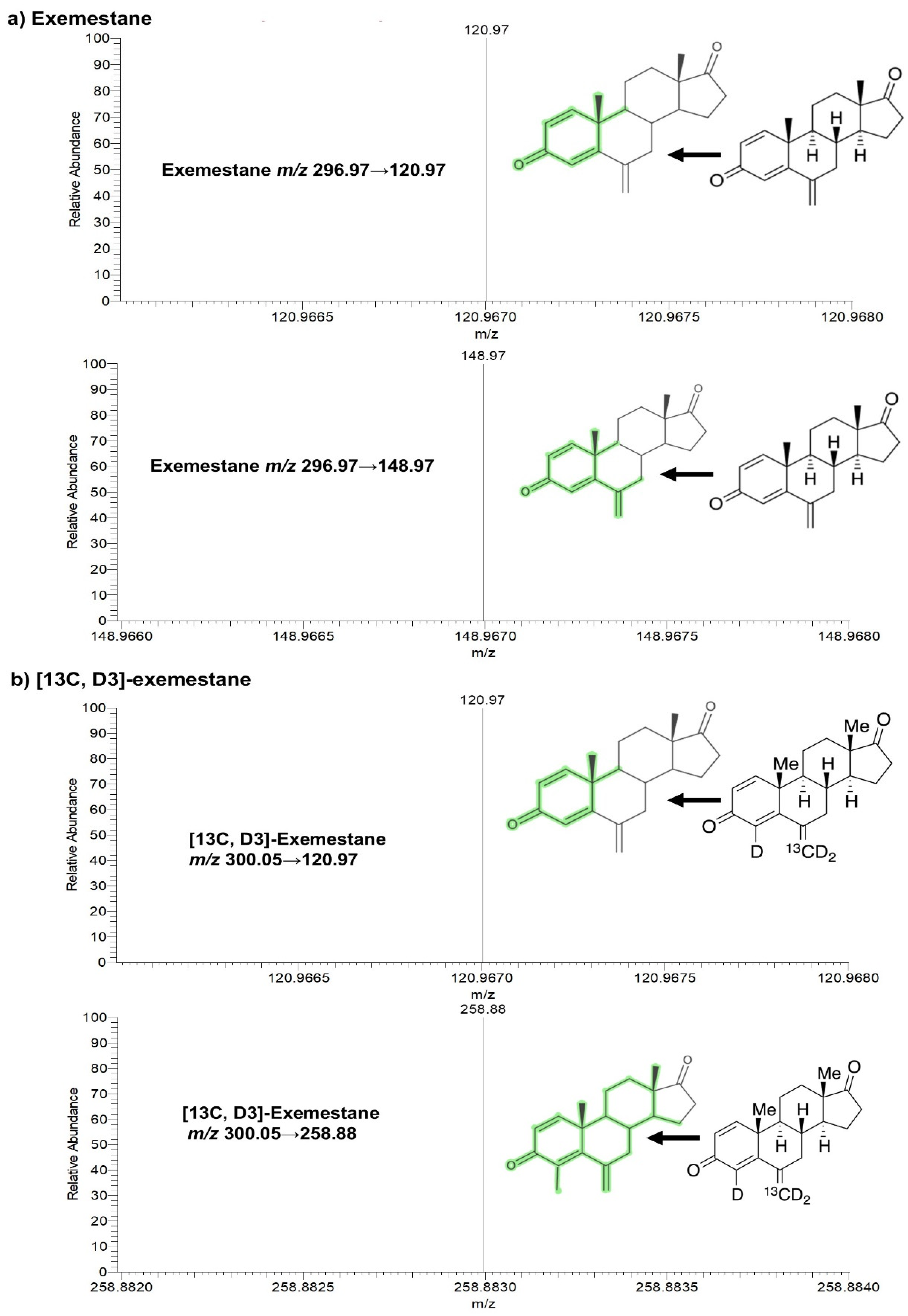 Molecules 30 01440 g001
