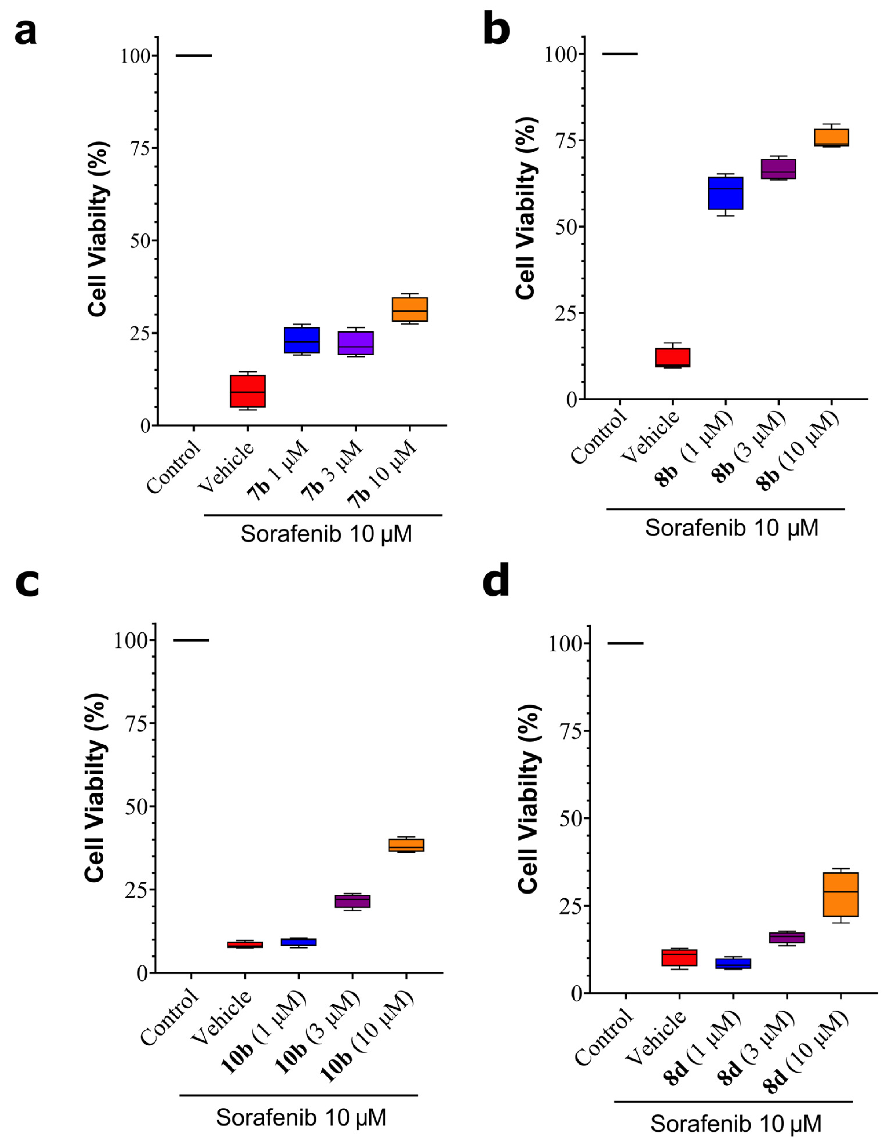 Molecules 30 01445 g003