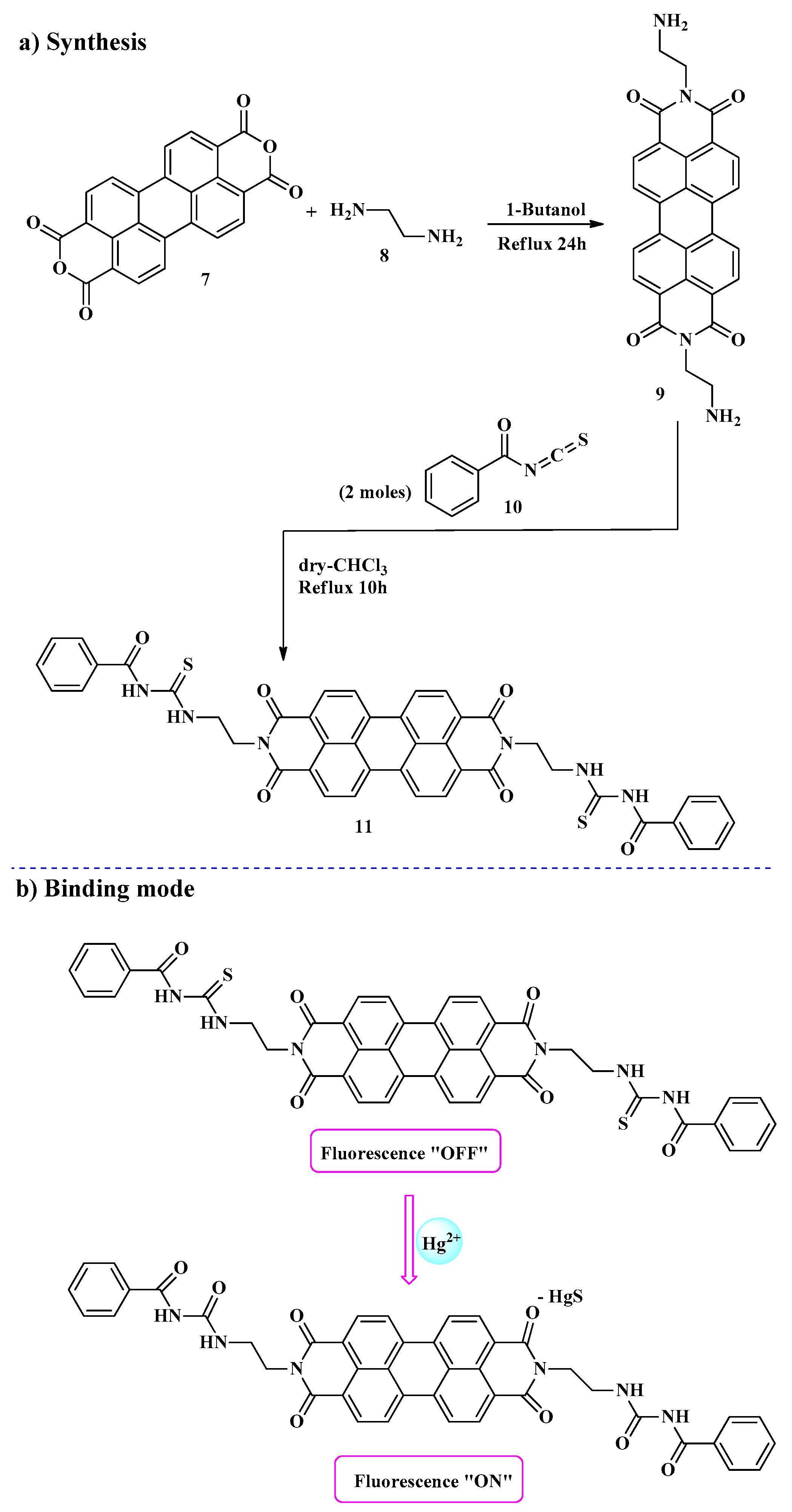Molecules 30 01450 sch002