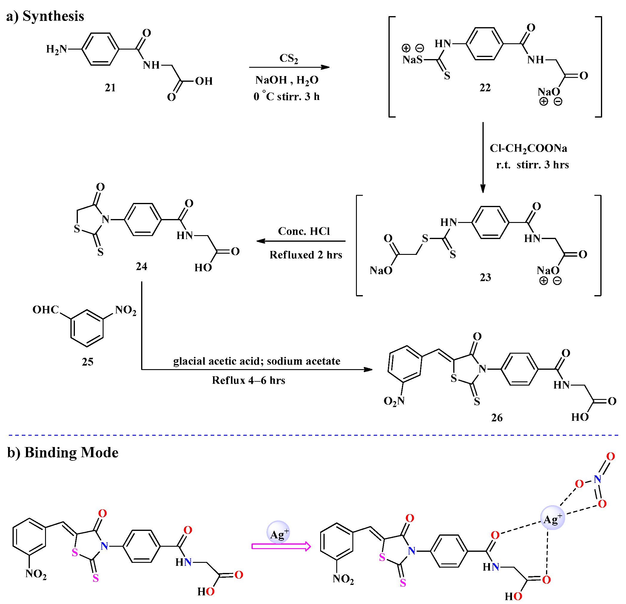 Molecules 30 01450 sch005