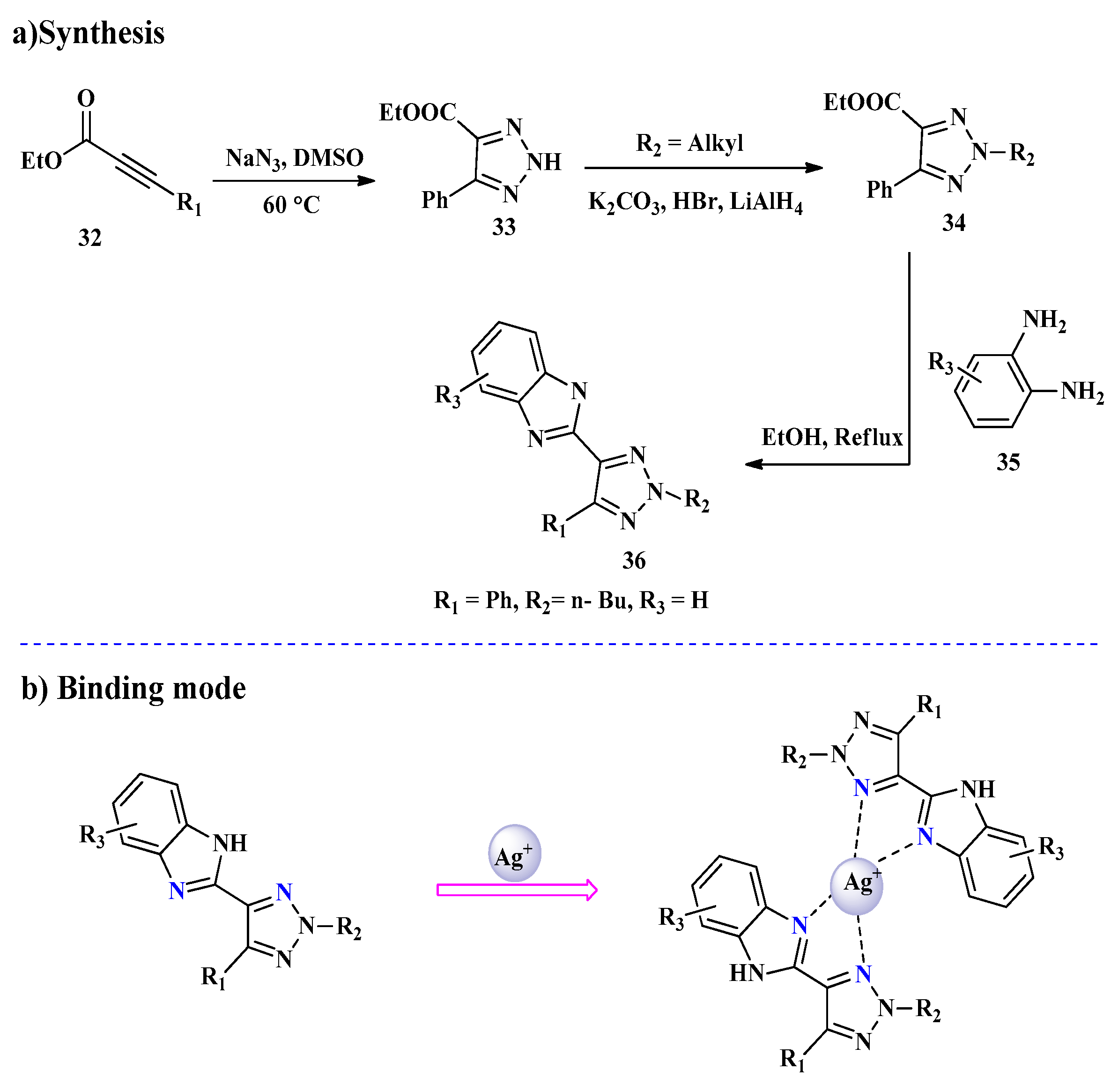 Molecules 30 01450 sch007