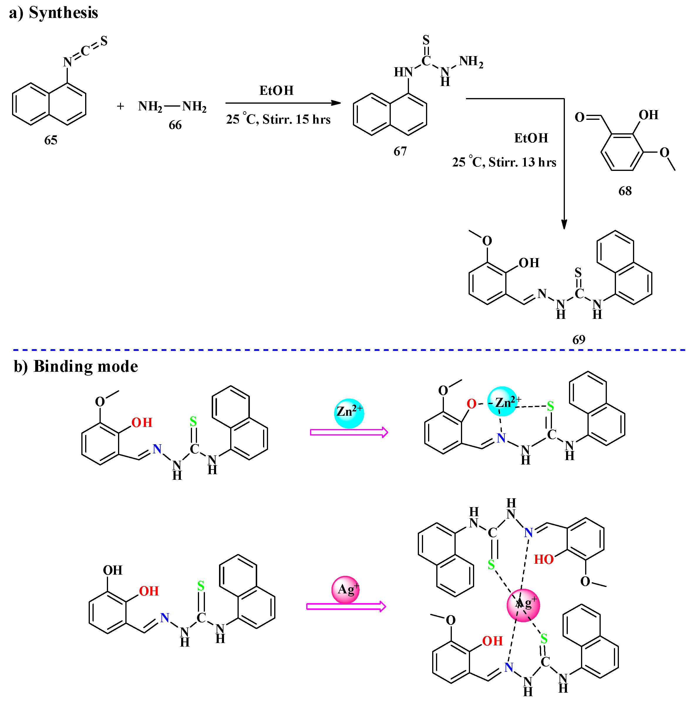 Molecules 30 01450 sch015