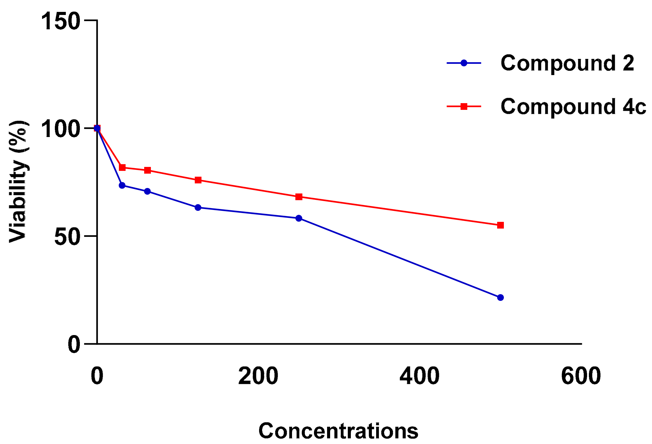Molecules 30 01453 g006