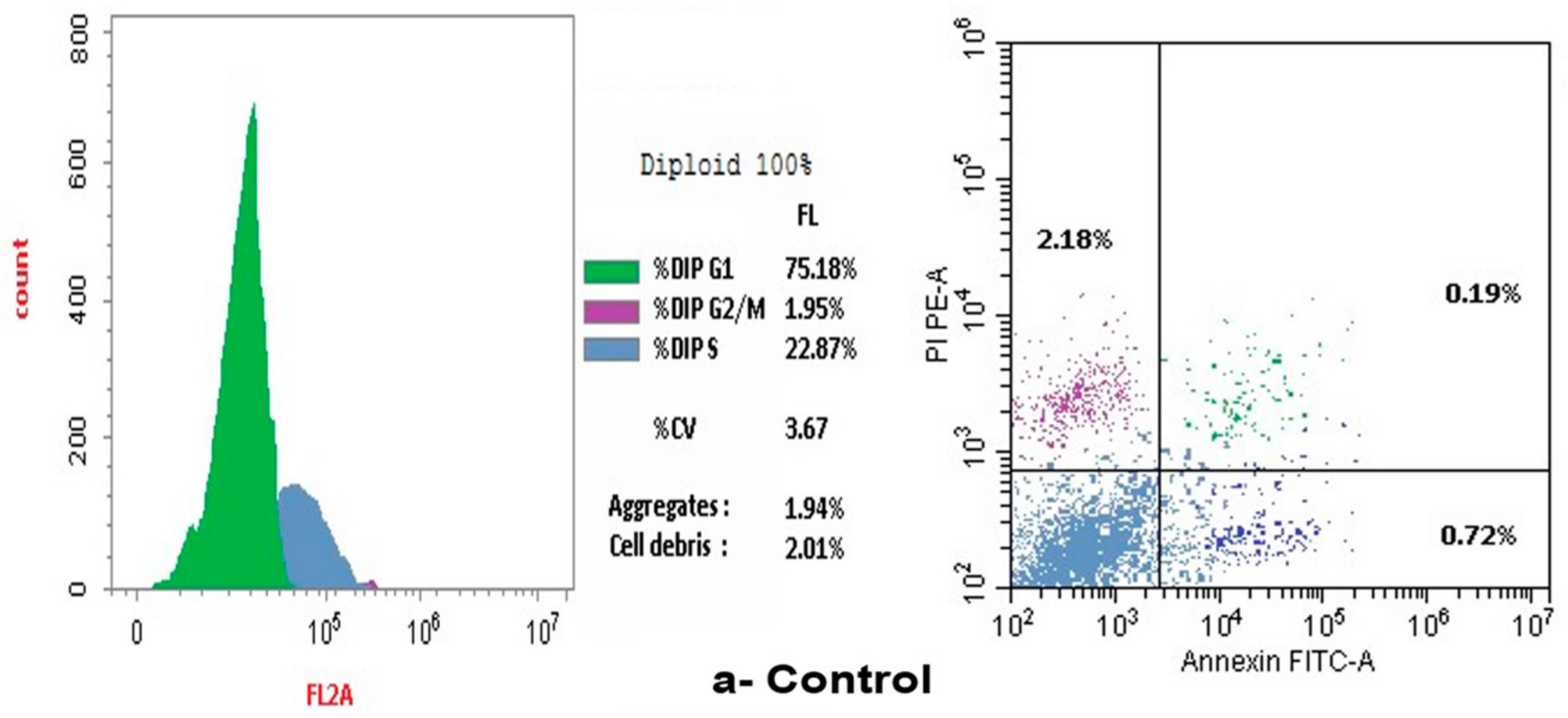 Molecules 30 01453 g008a
