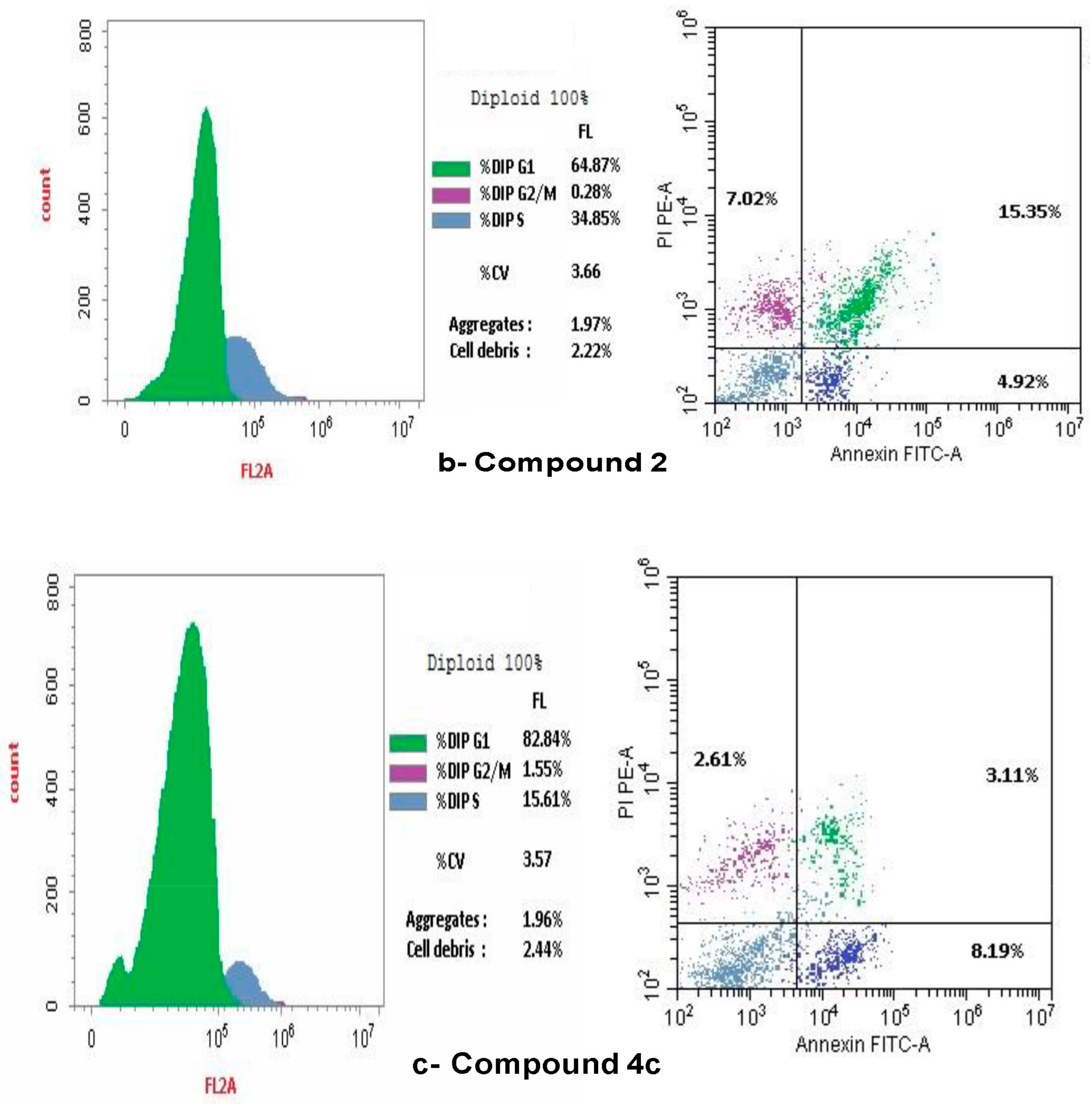 Molecules 30 01453 g008b