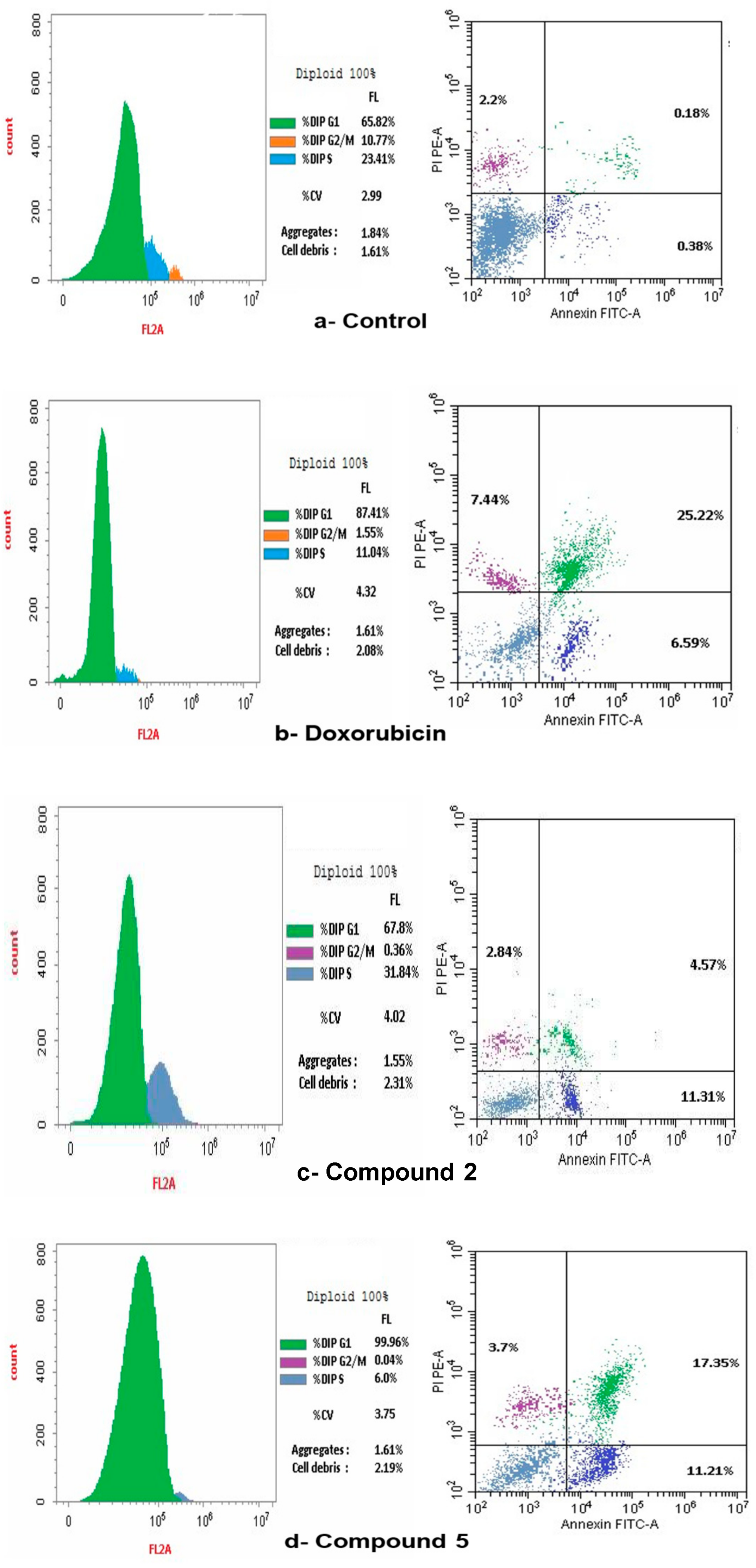 Molecules 30 01453 g009a