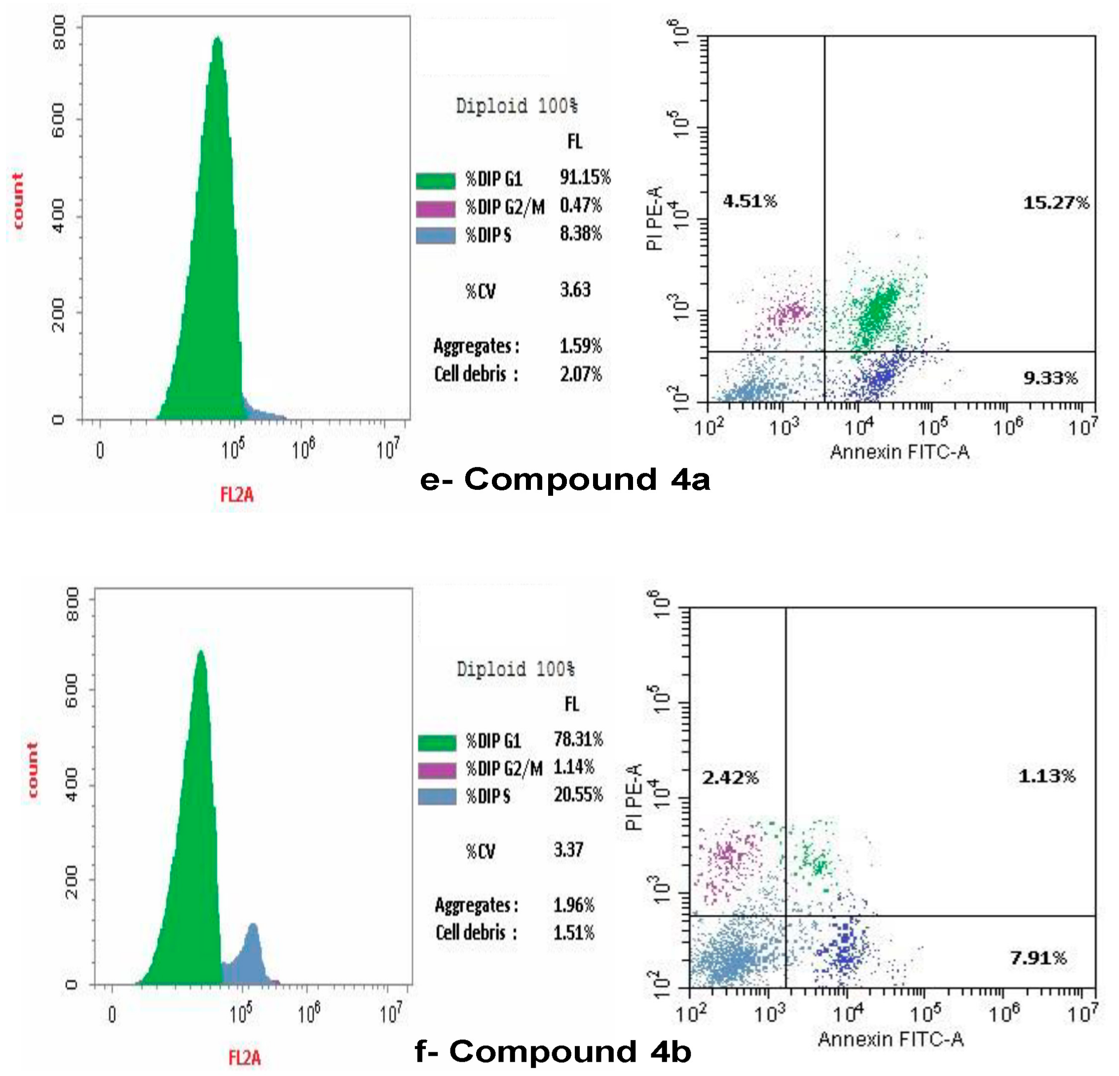 Molecules 30 01453 g009b