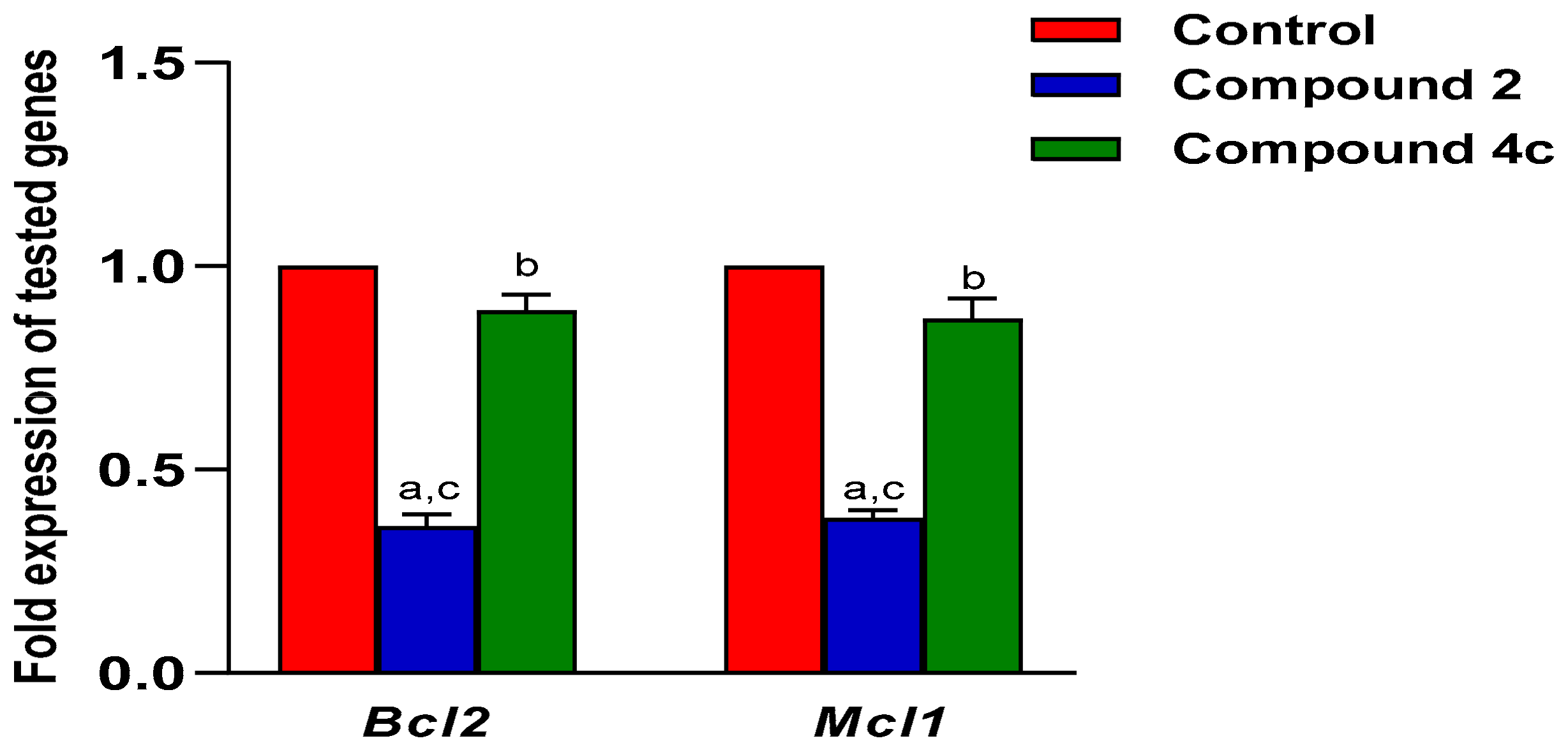 Molecules 30 01453 g010