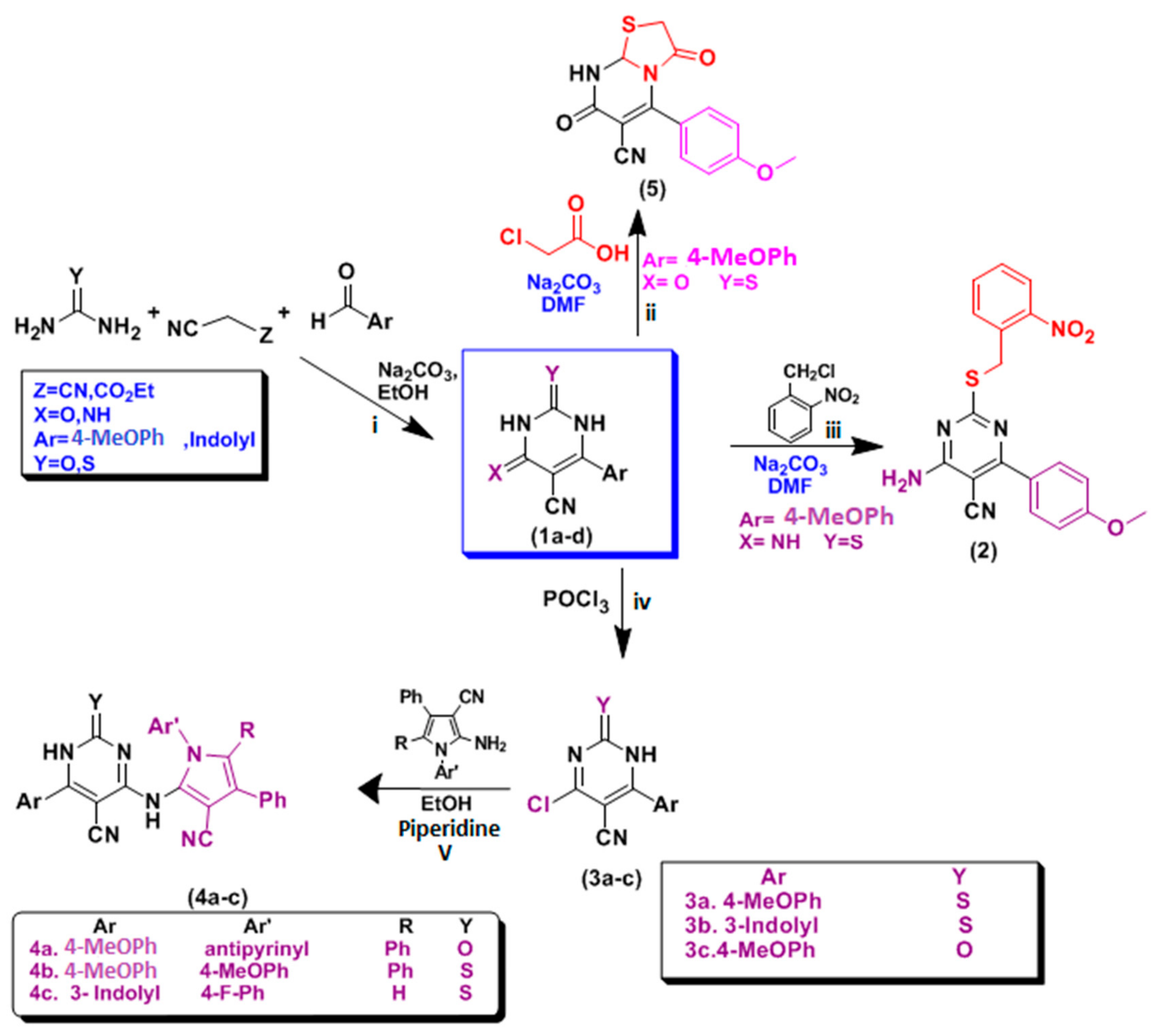 Molecules 30 01453 sch001