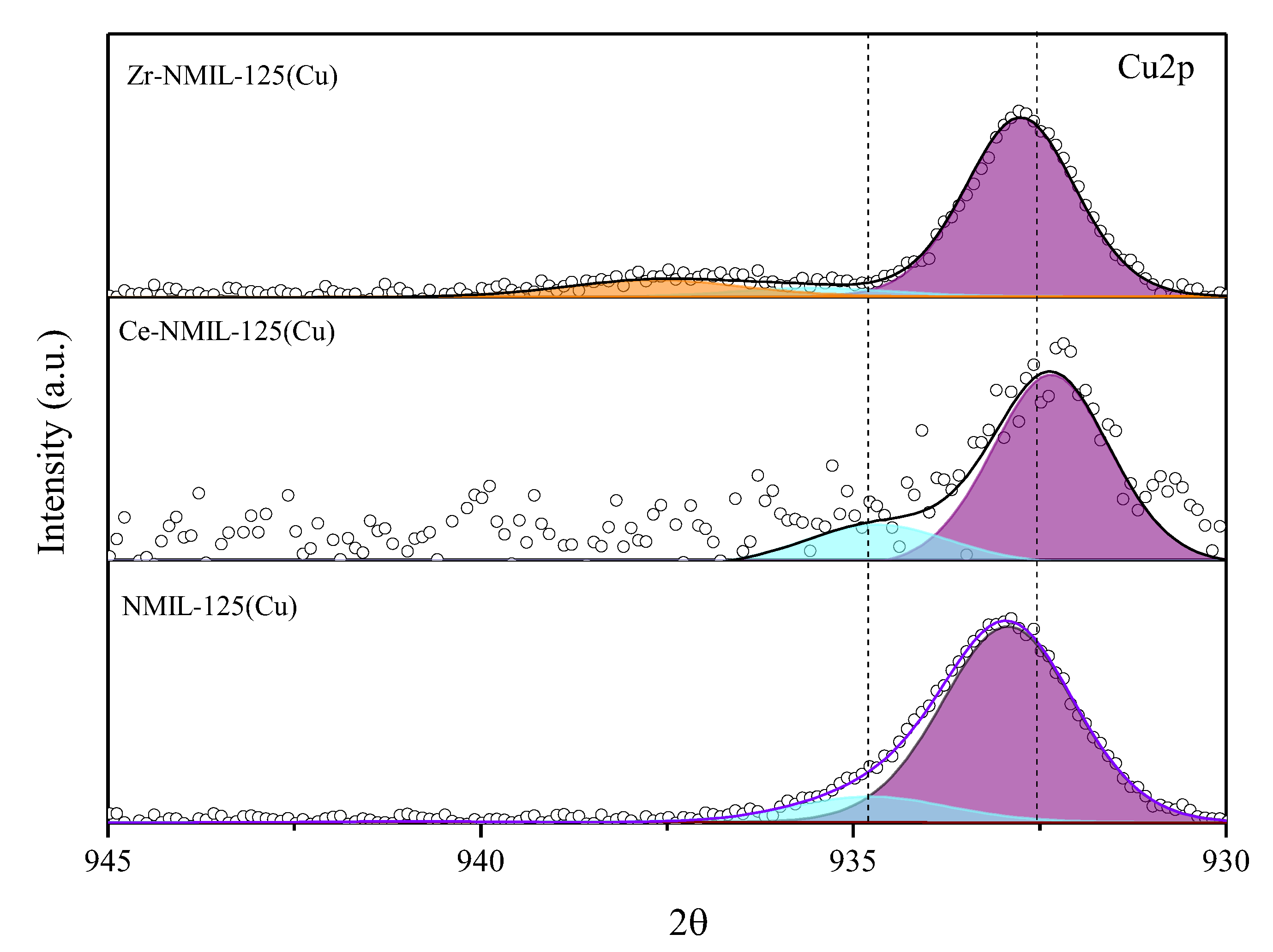 Molecules 30 01458 g006