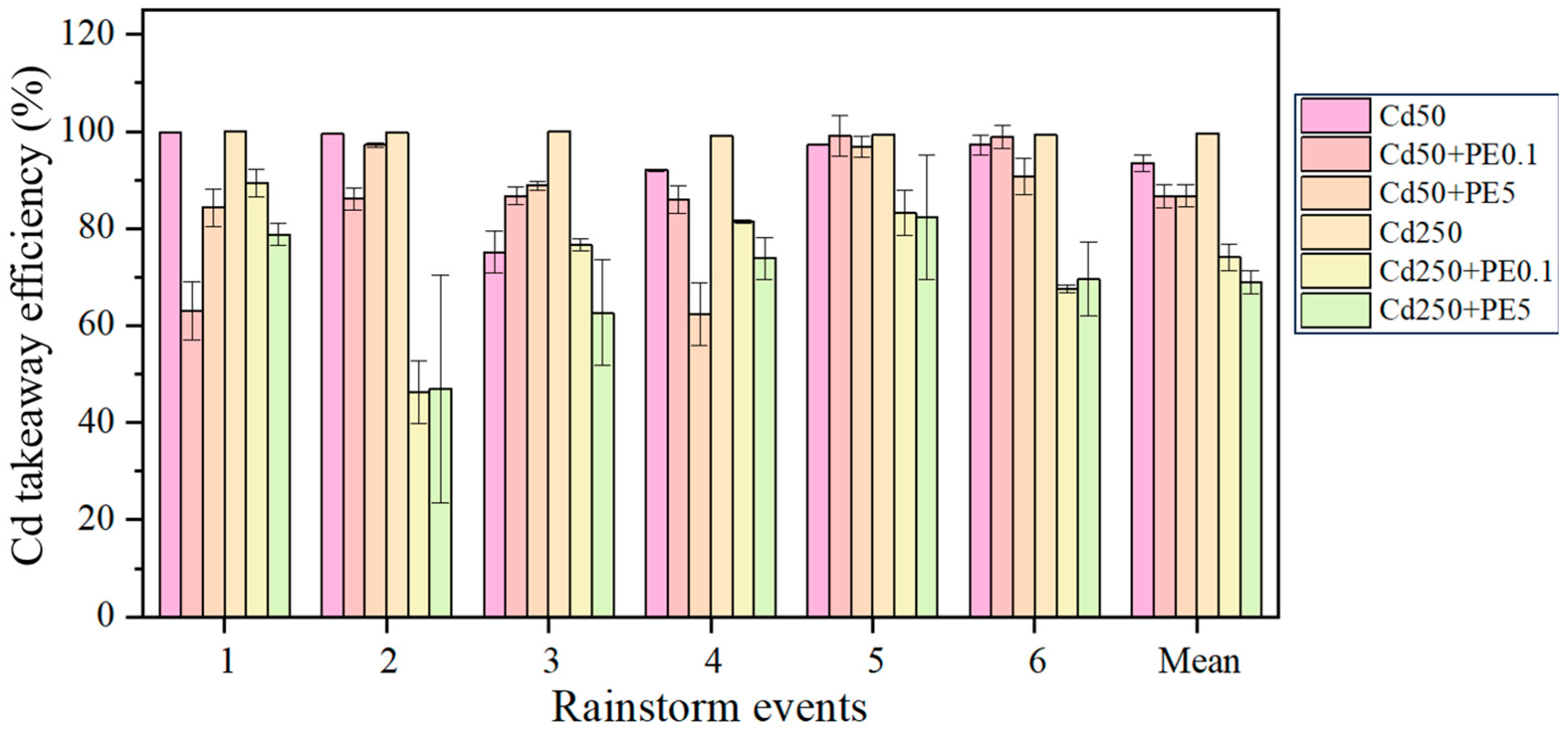 Molecules 30 01464 g001