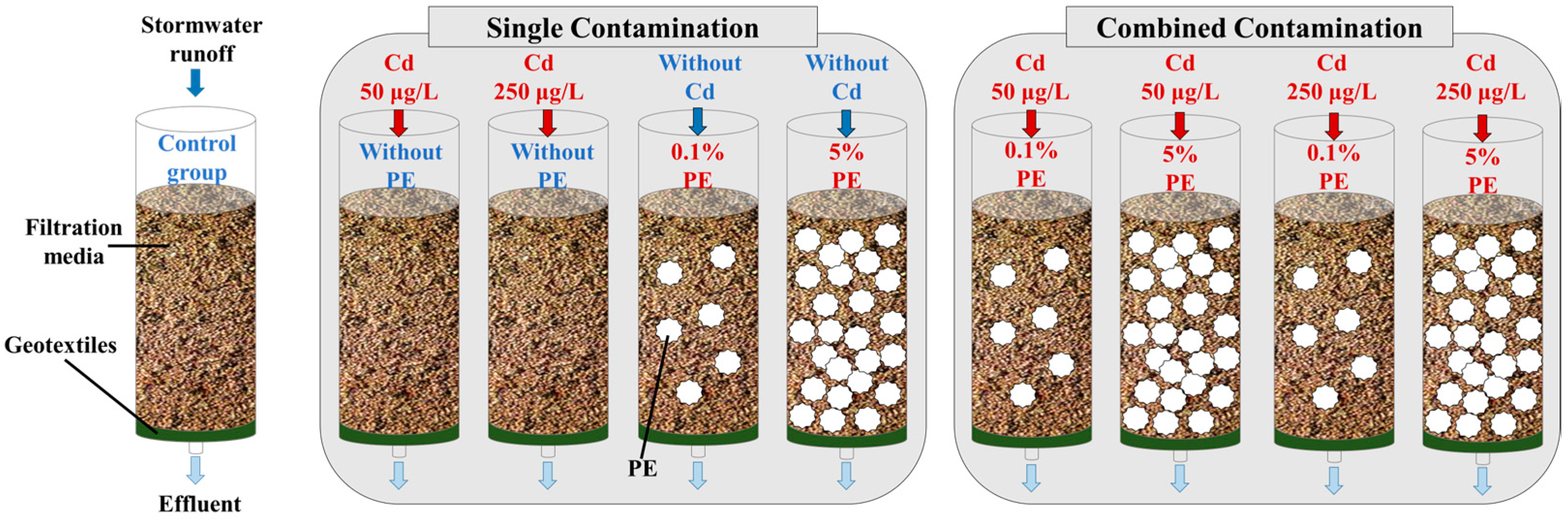 Molecules 30 01464 g007