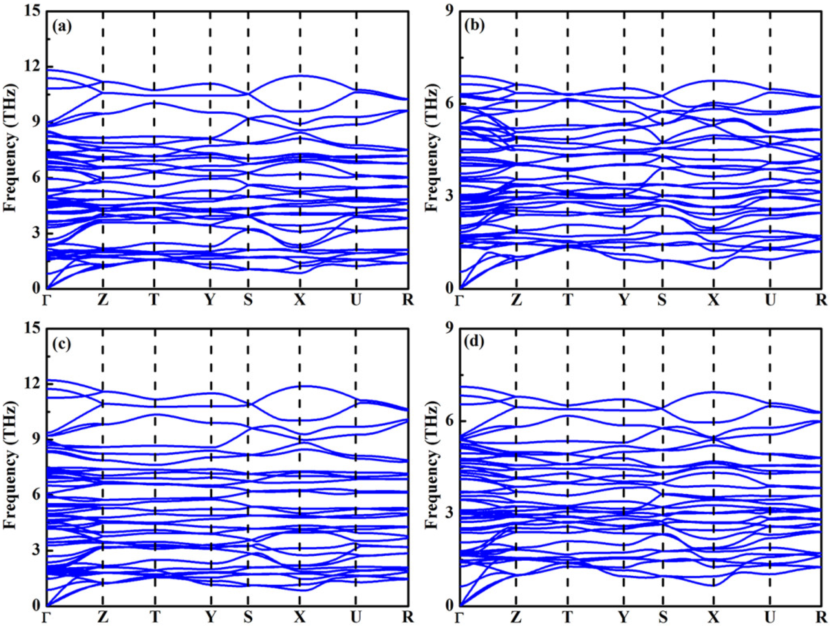 Molecules 30 01468 g003 Molecules 30 01468 g003