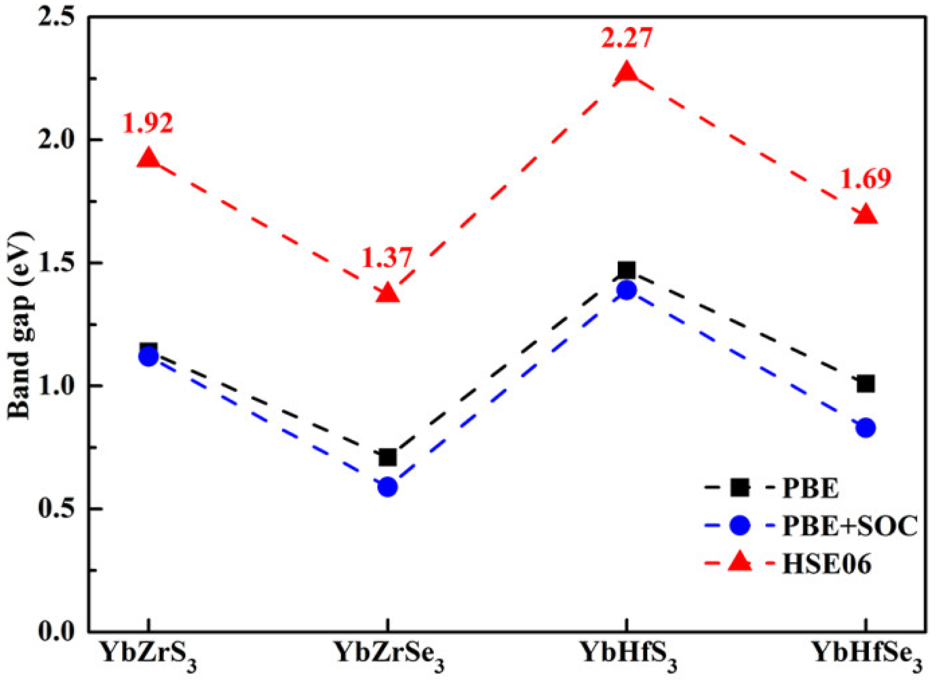 Molecules 30 01468 g004 Molecules 30 01468 g004