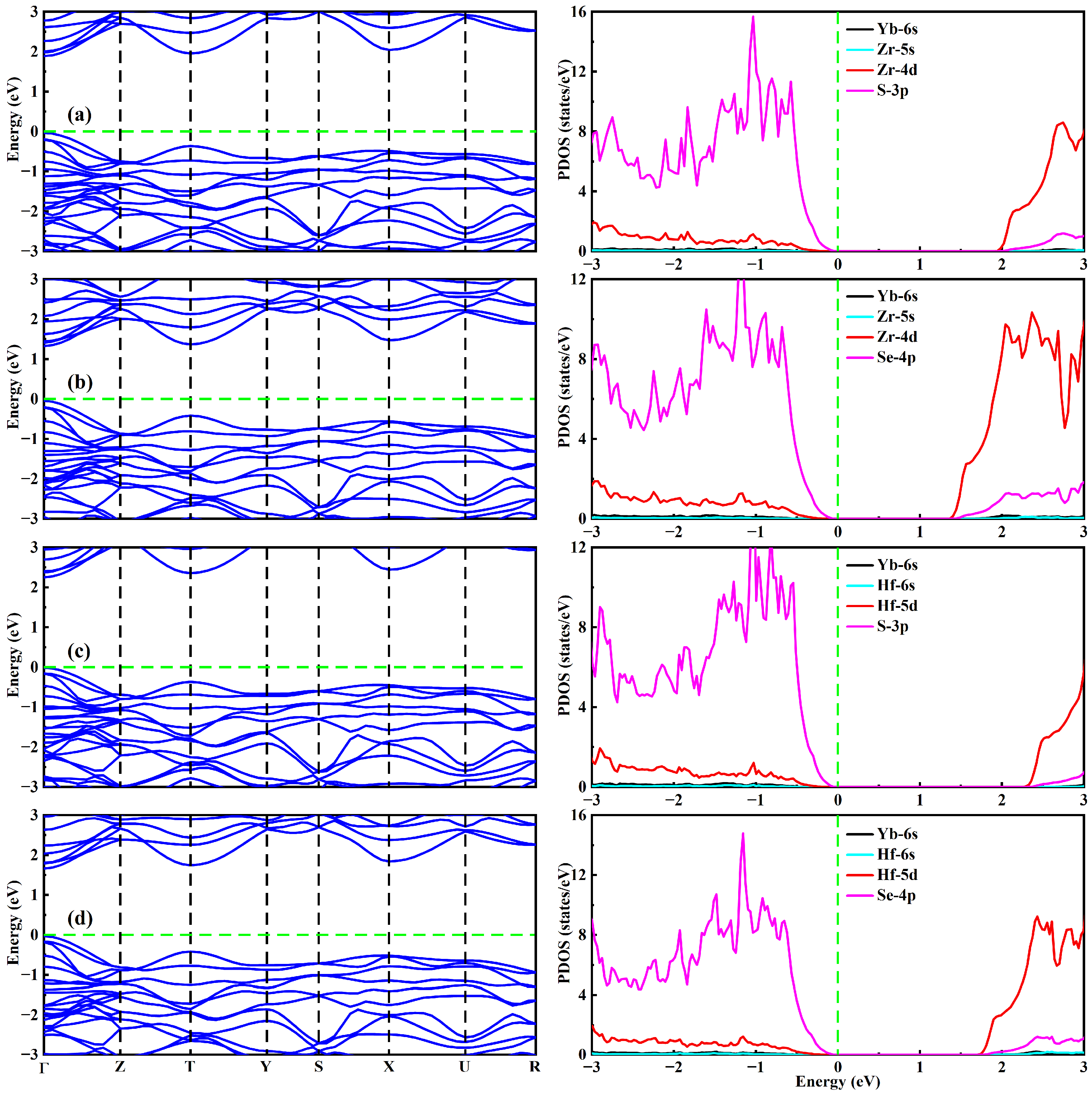 Molecules 30 01468 g005 Molecules 30 01468 g005