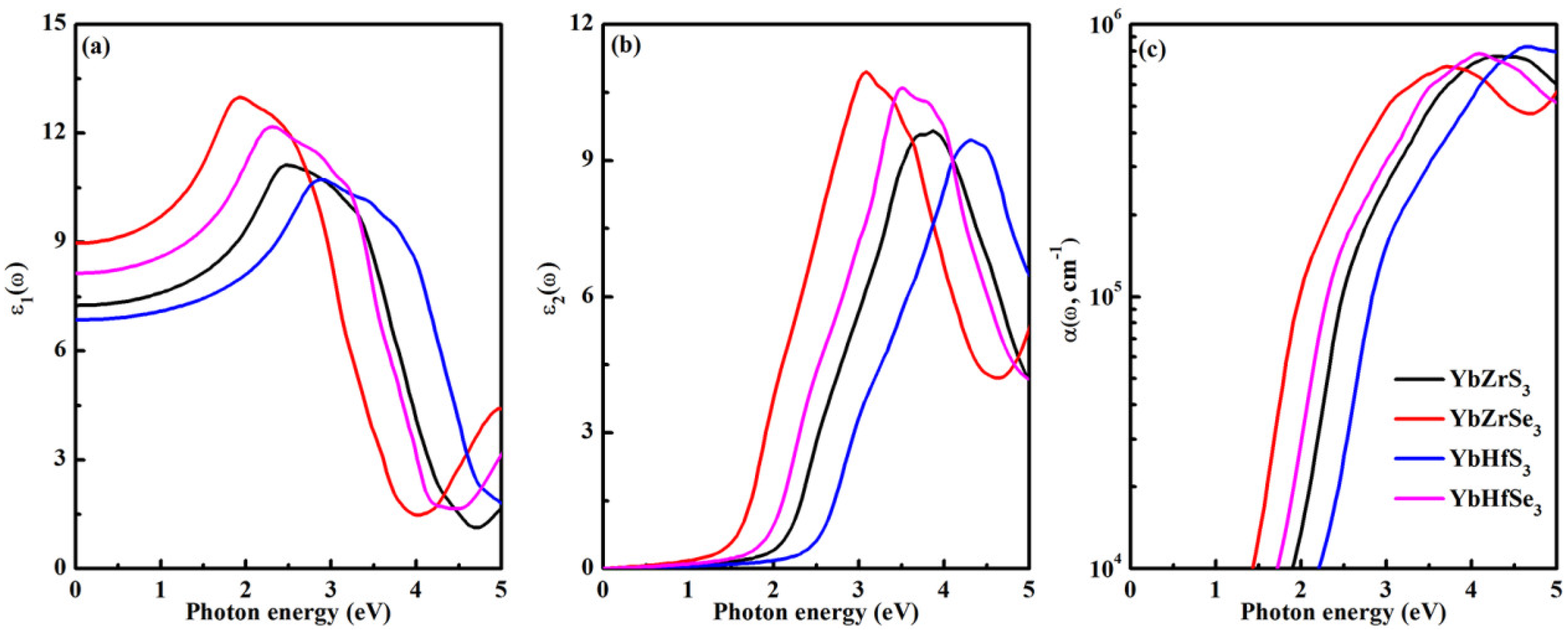 Molecules 30 01468 g006 Molecules 30 01468 g006