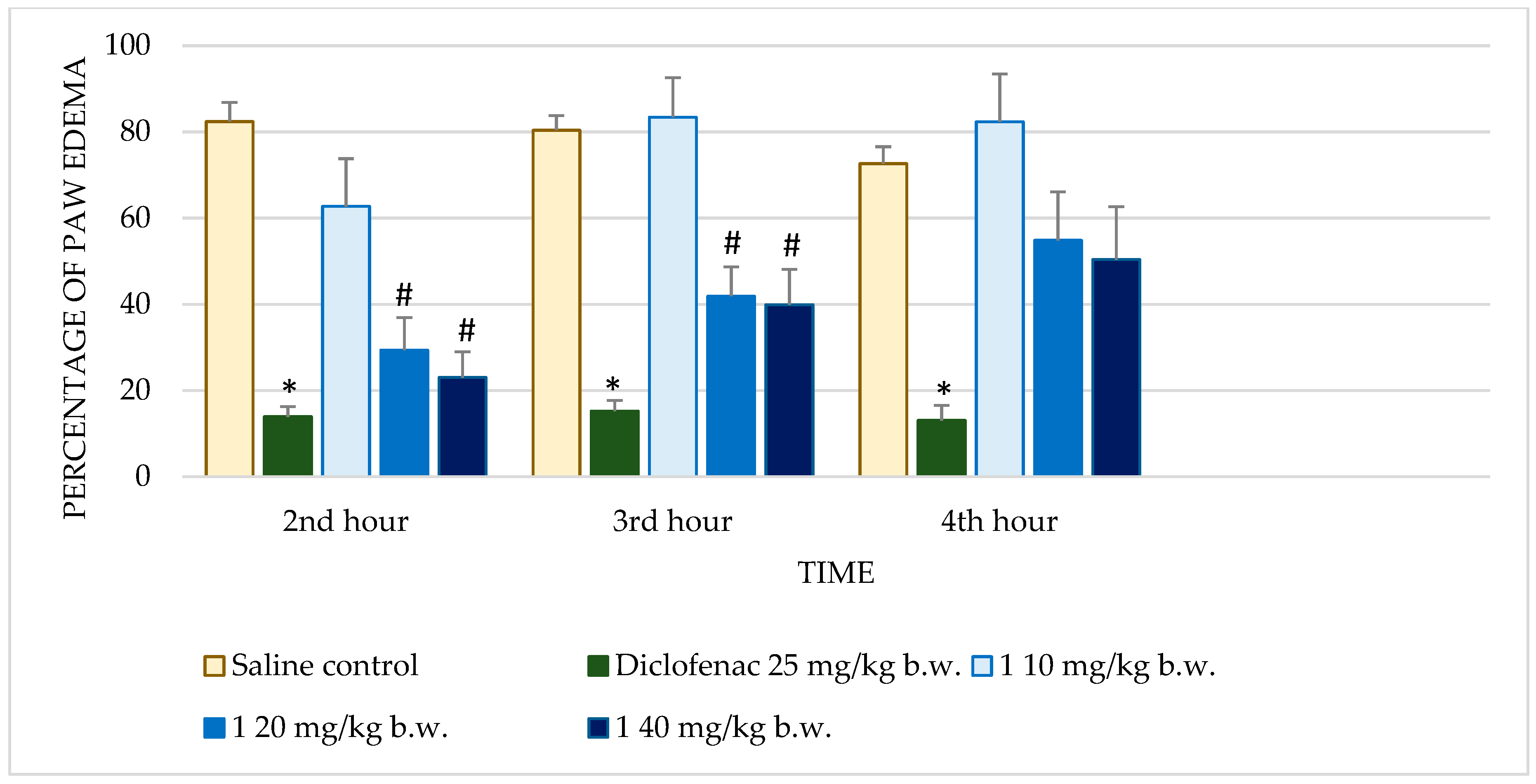 Molecules 30 01472 g001