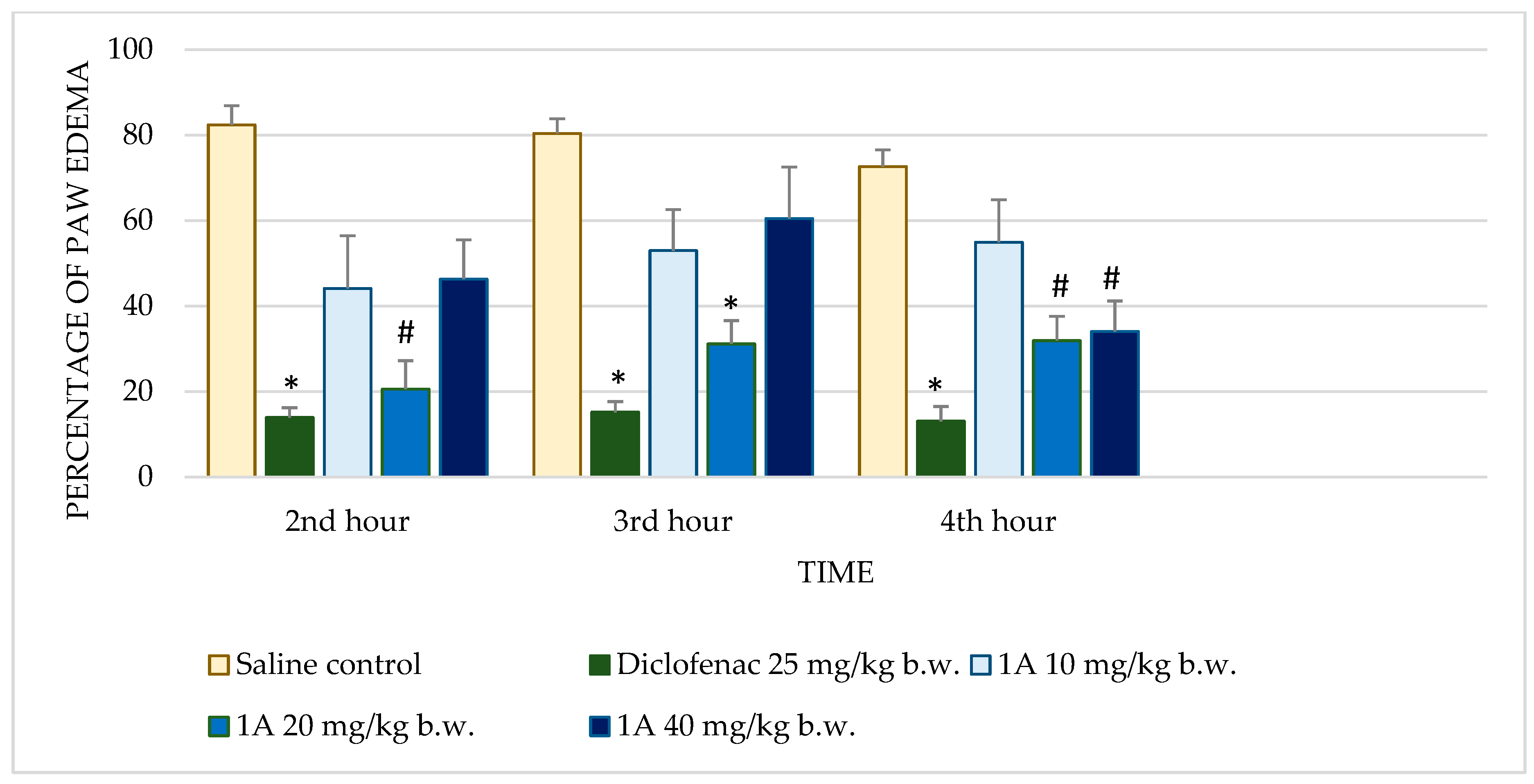 Molecules 30 01472 g002
