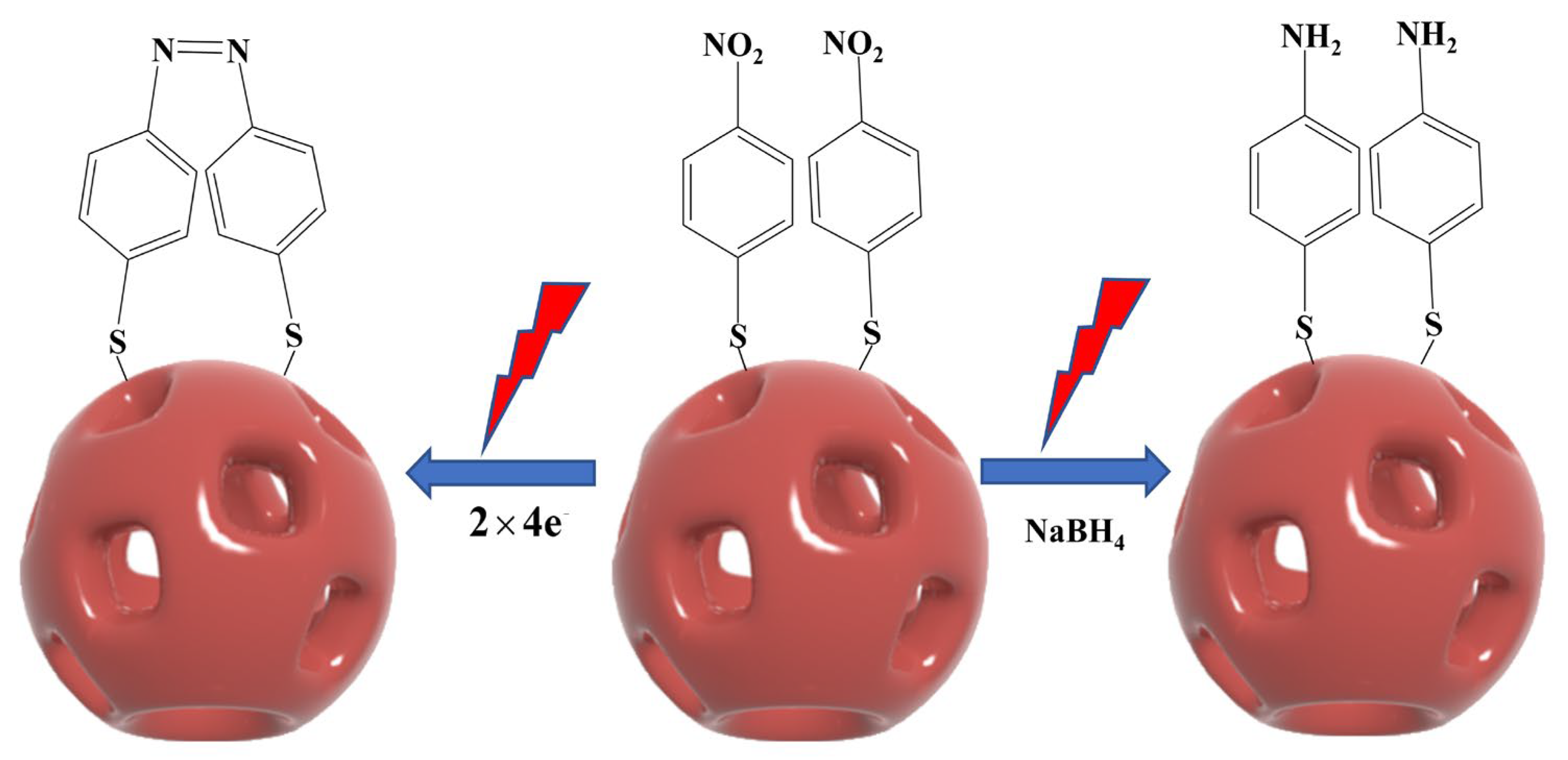 Molecules 30 01475 g005