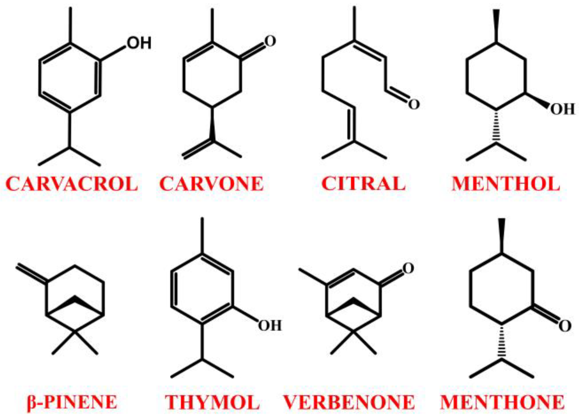 Molecules 30 01480 g001