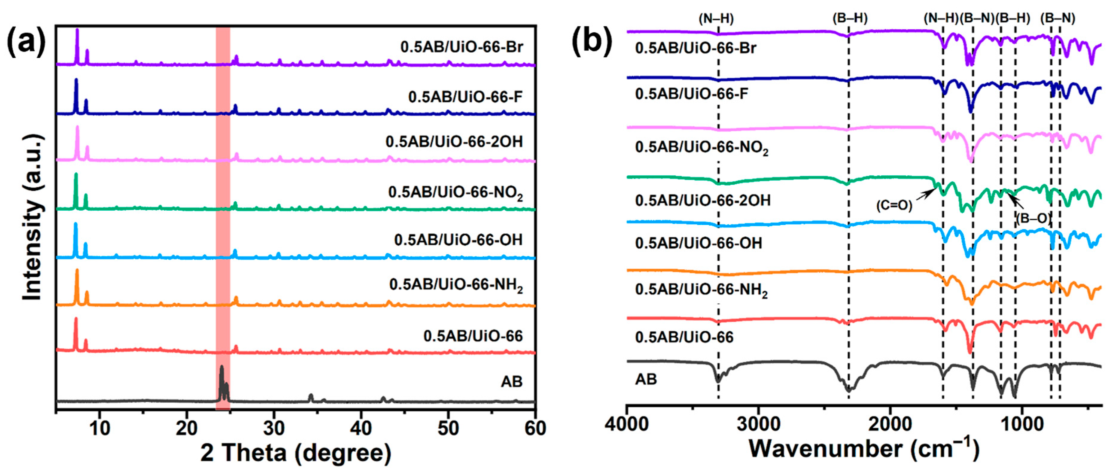 Molecules 30 01487 g001