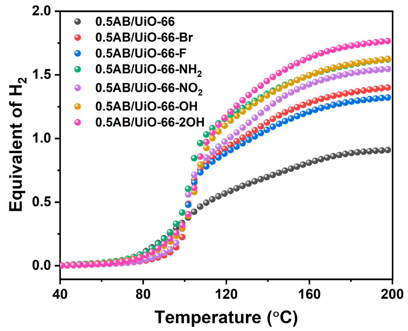 Molecules 30 01487 g004