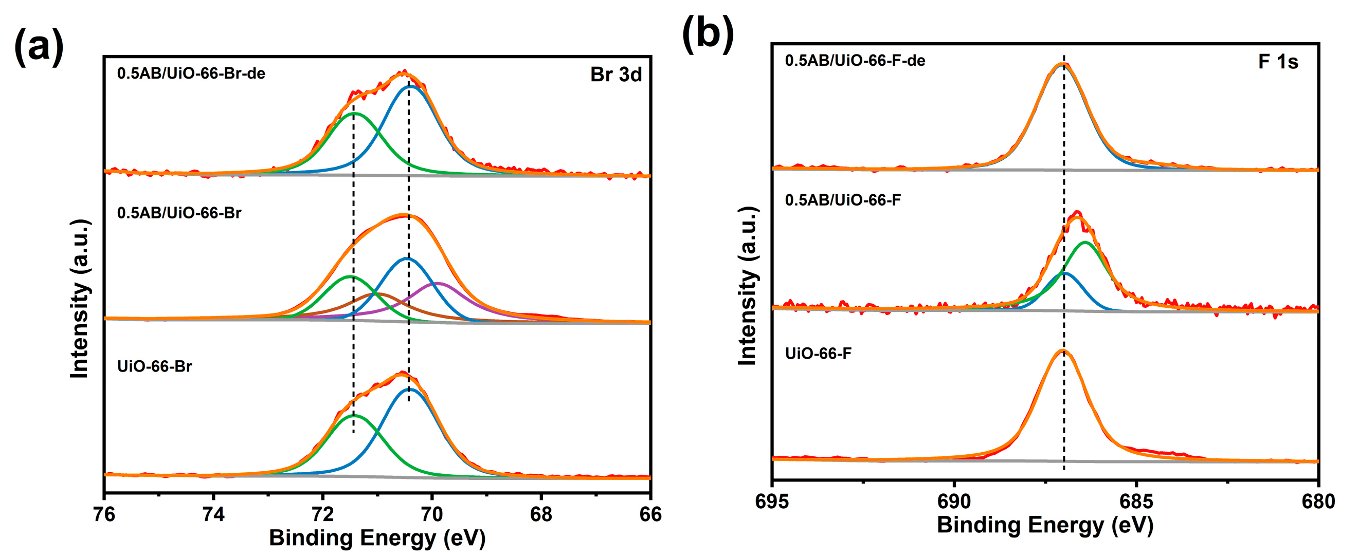 Molecules 30 01487 g007