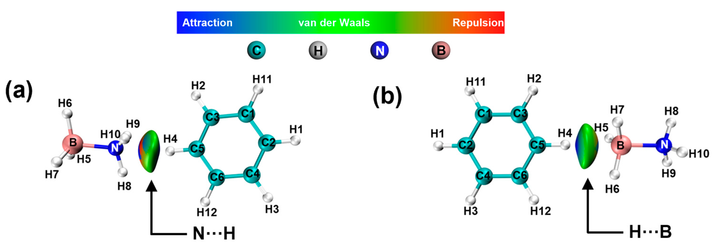 Molecules 30 01487 g008