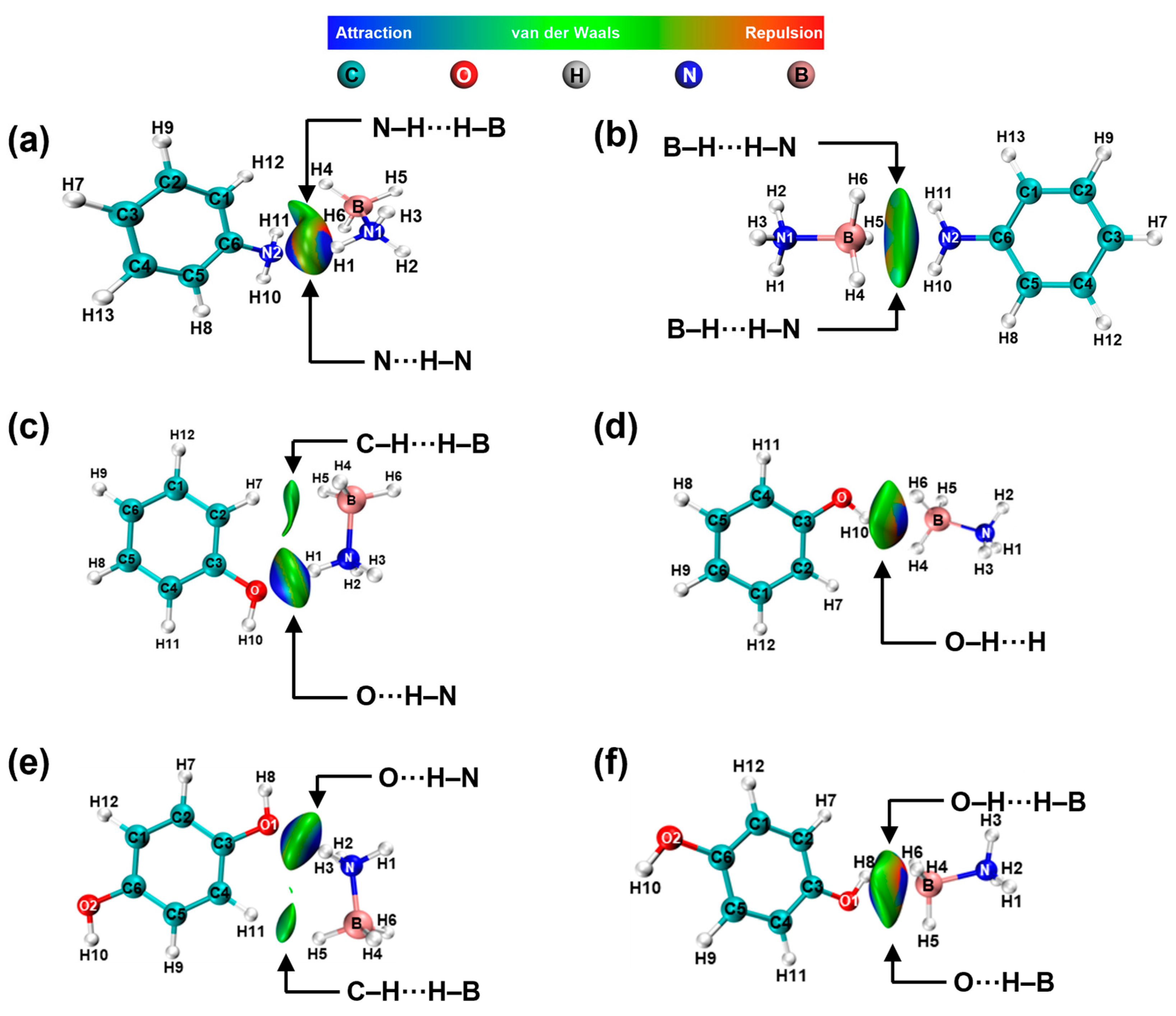 Molecules 30 01487 g009