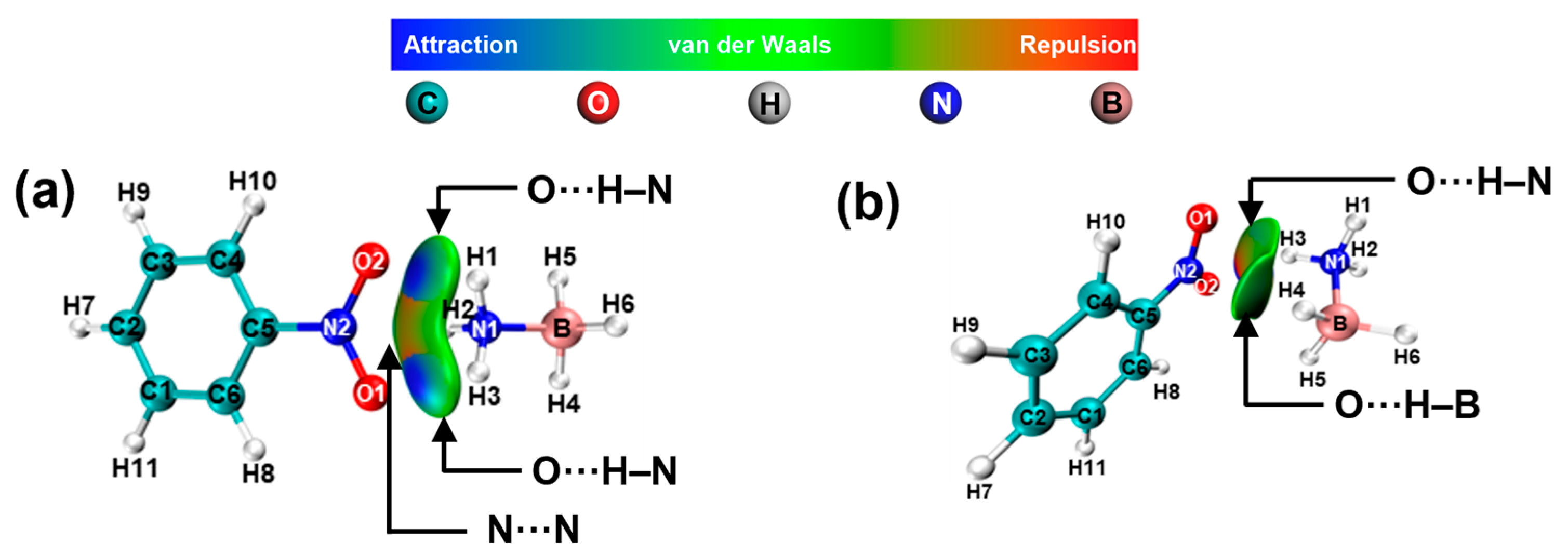 Molecules 30 01487 g010
