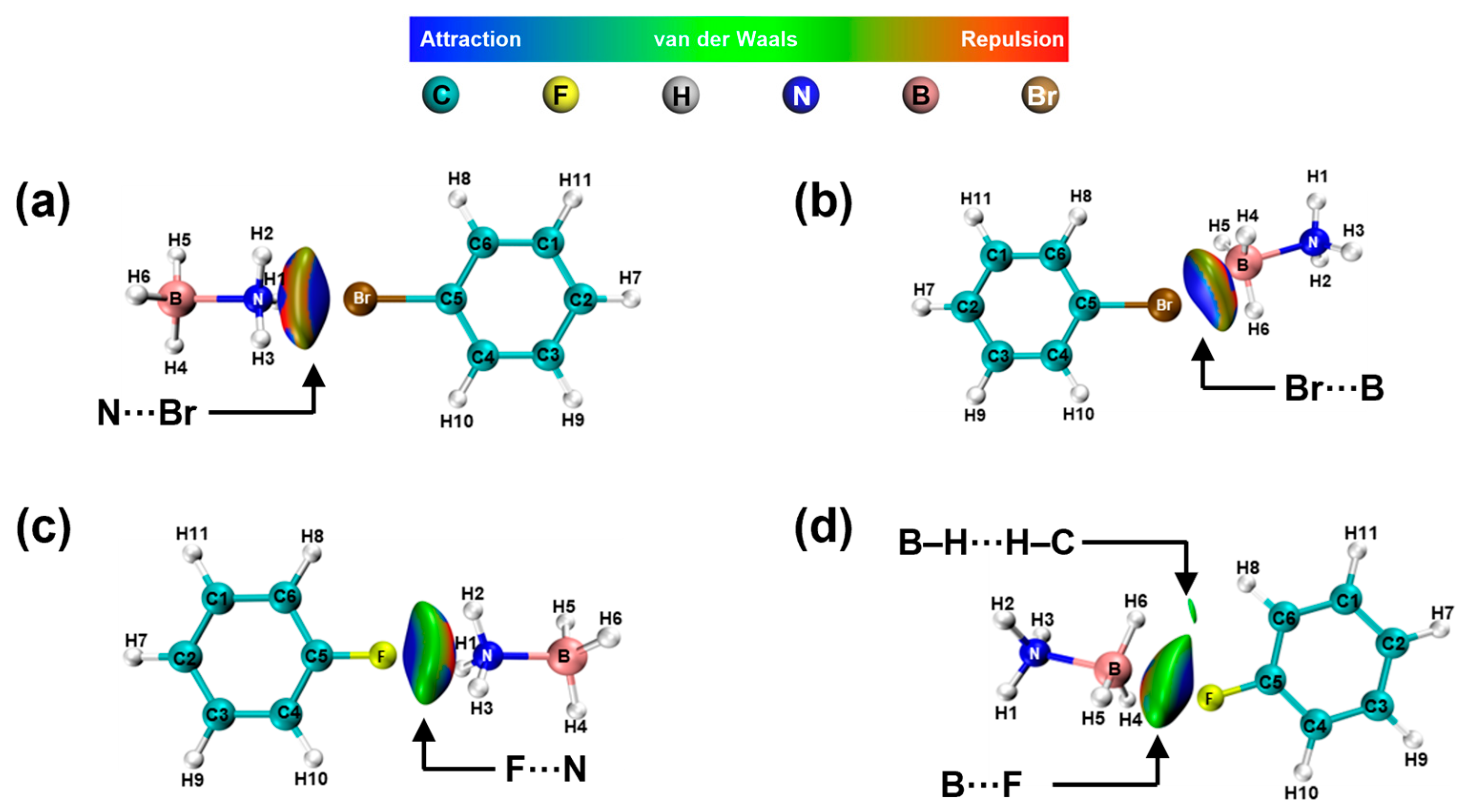 Molecules 30 01487 g011