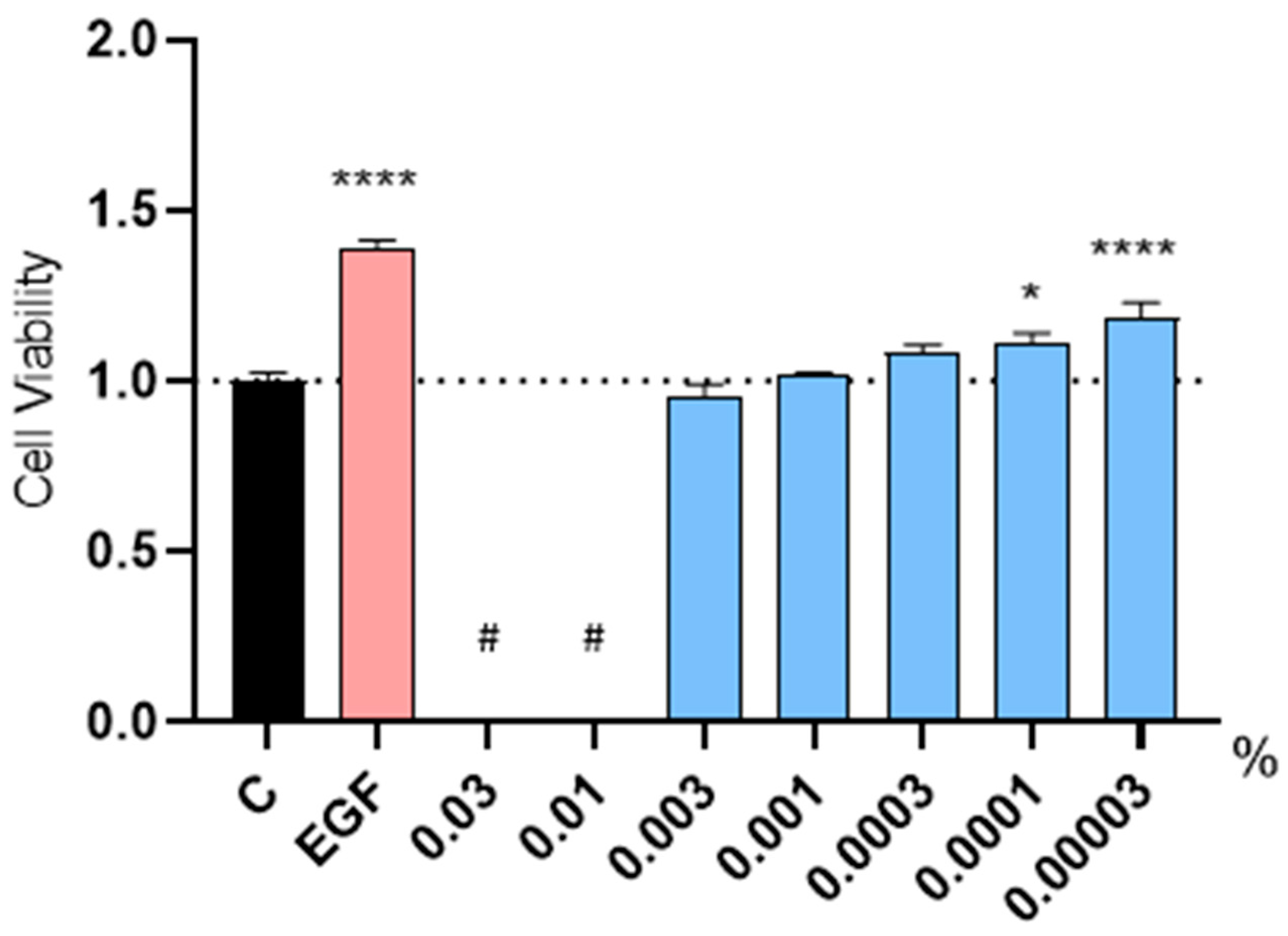 Molecules 30 01489 g001