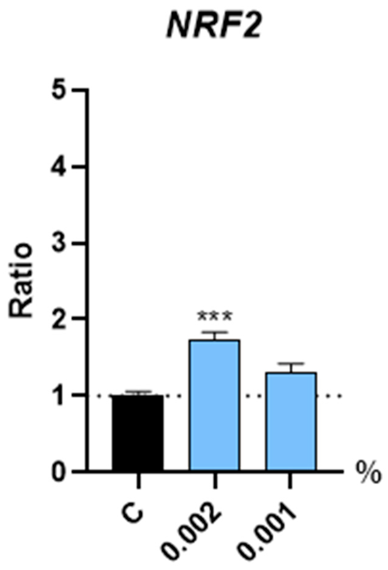 Molecules 30 01489 g005
