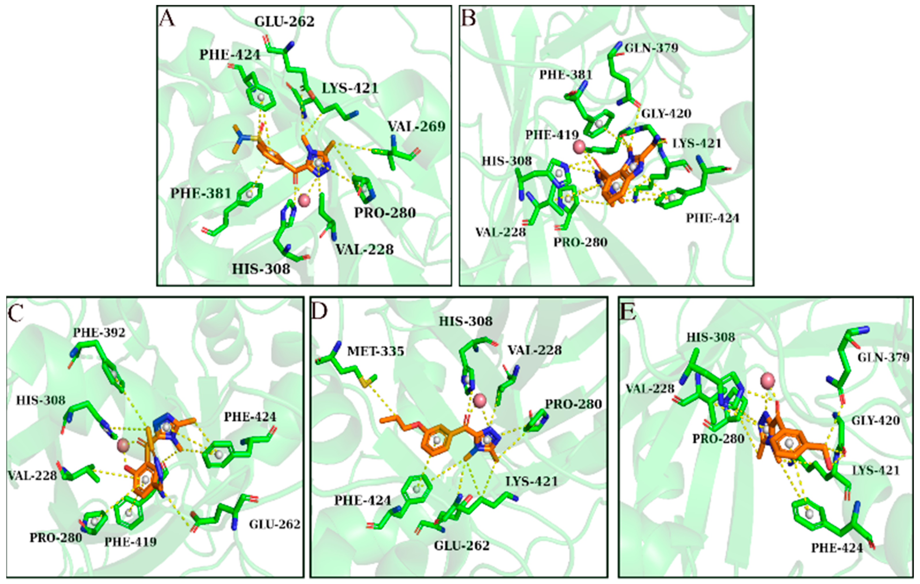 Molecules 30 01491 g002