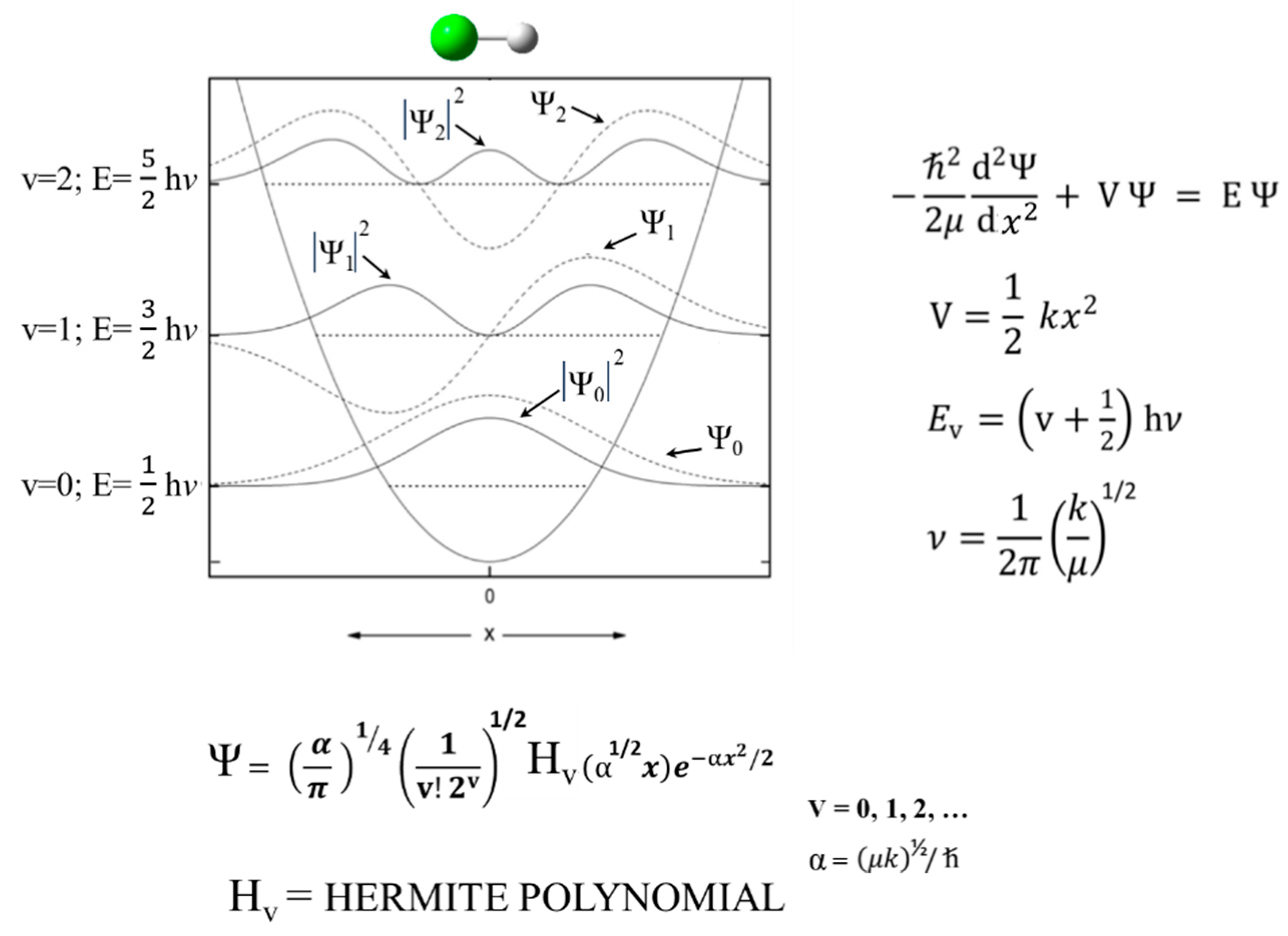 Molecules 30 01492 g001 Molecules 30 01492 g001