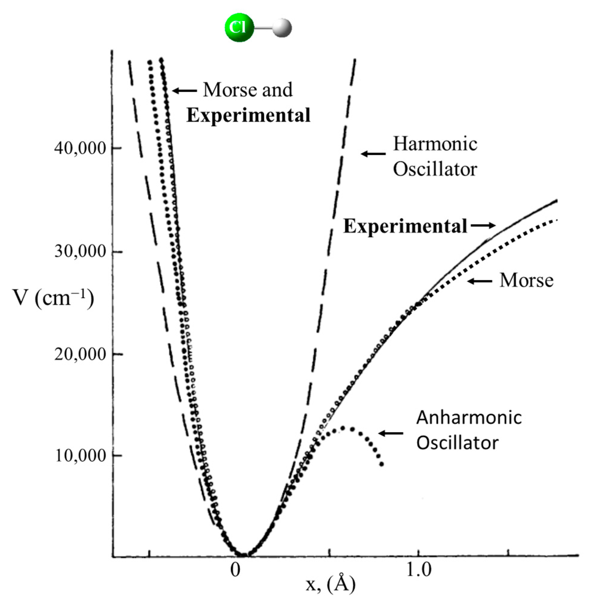 Molecules 30 01492 g002 Molecules 30 01492 g002