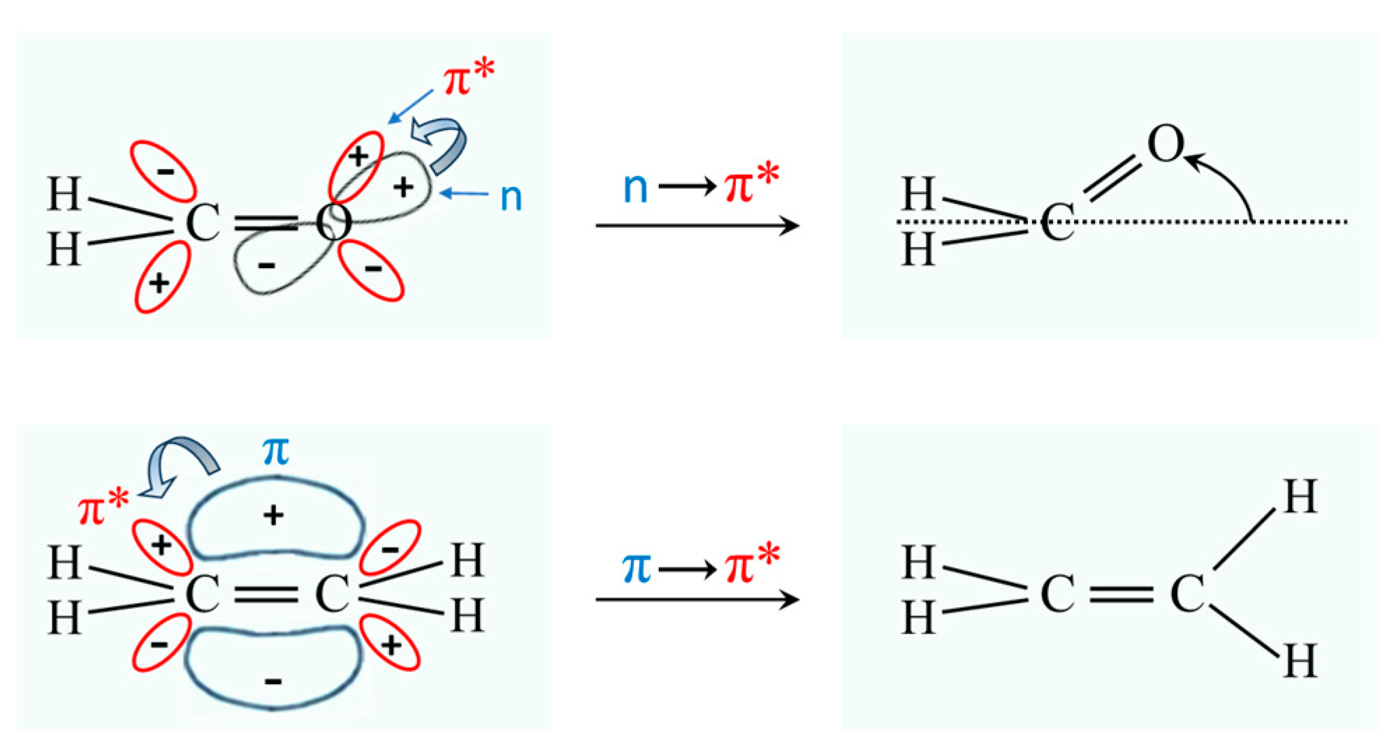 Molecules 30 01492 g004 Molecules 30 01492 g004