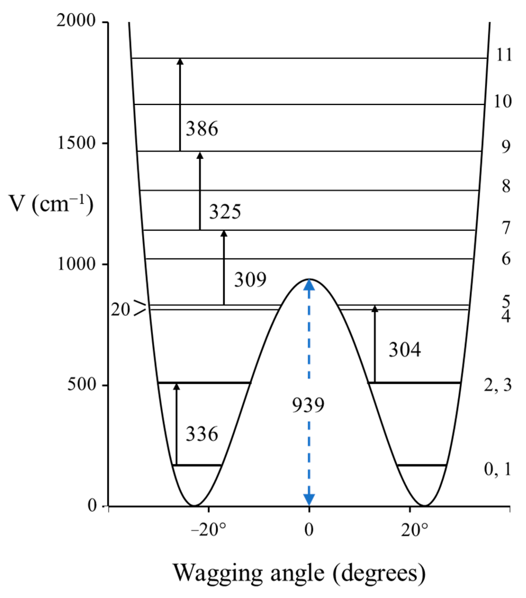 Molecules 30 01492 g006 Molecules 30 01492 g006