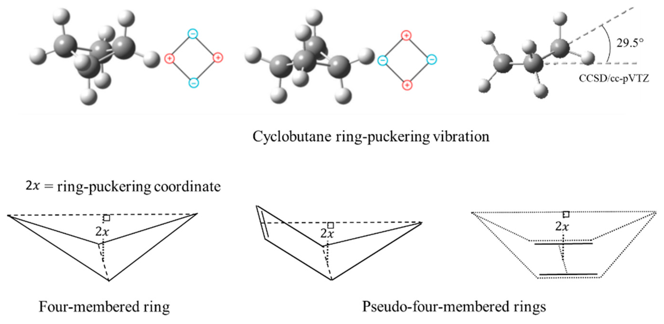 Molecules 30 01492 g007 Molecules 30 01492 g007