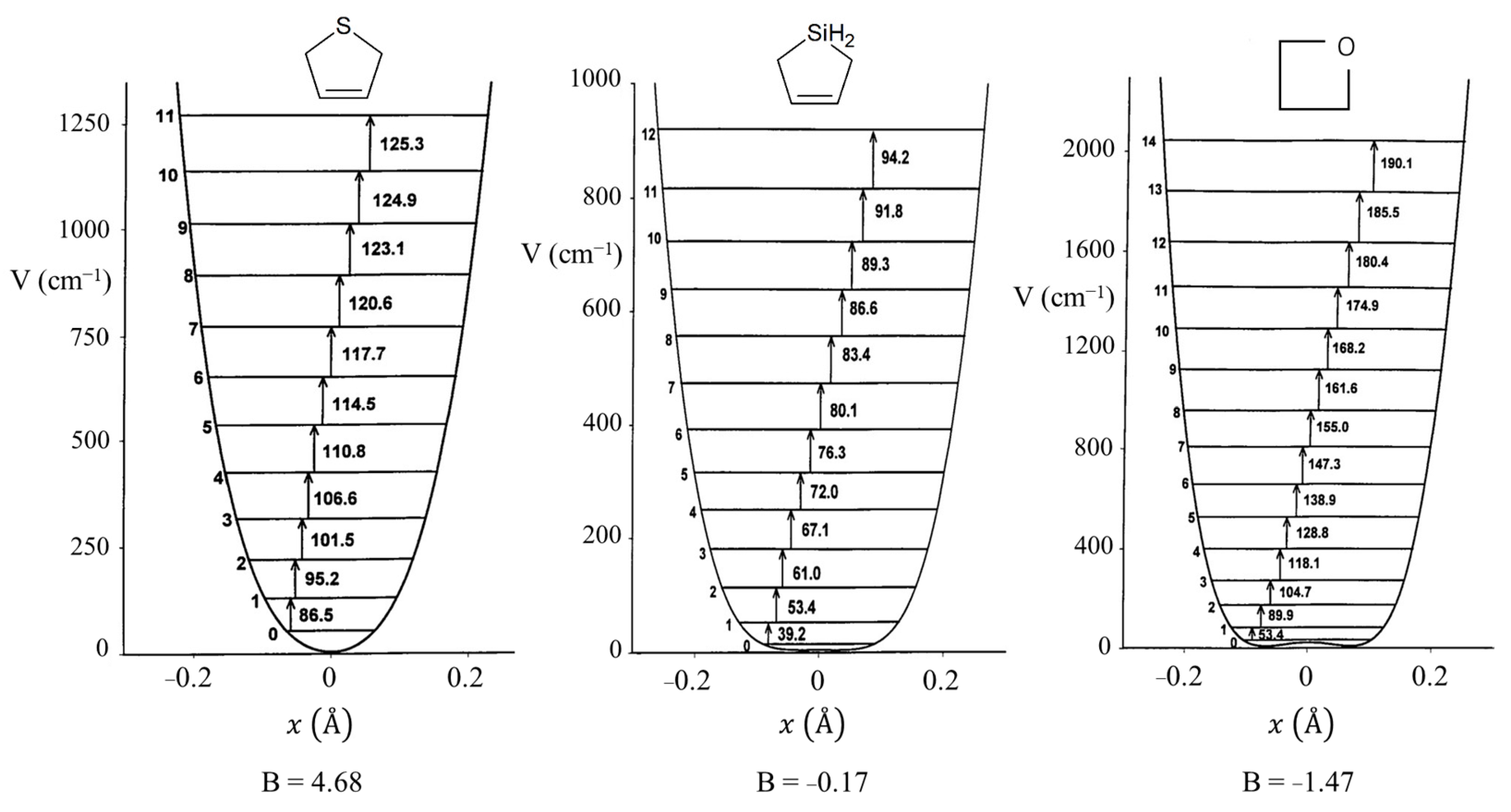 Molecules 30 01492 g009 Molecules 30 01492 g009