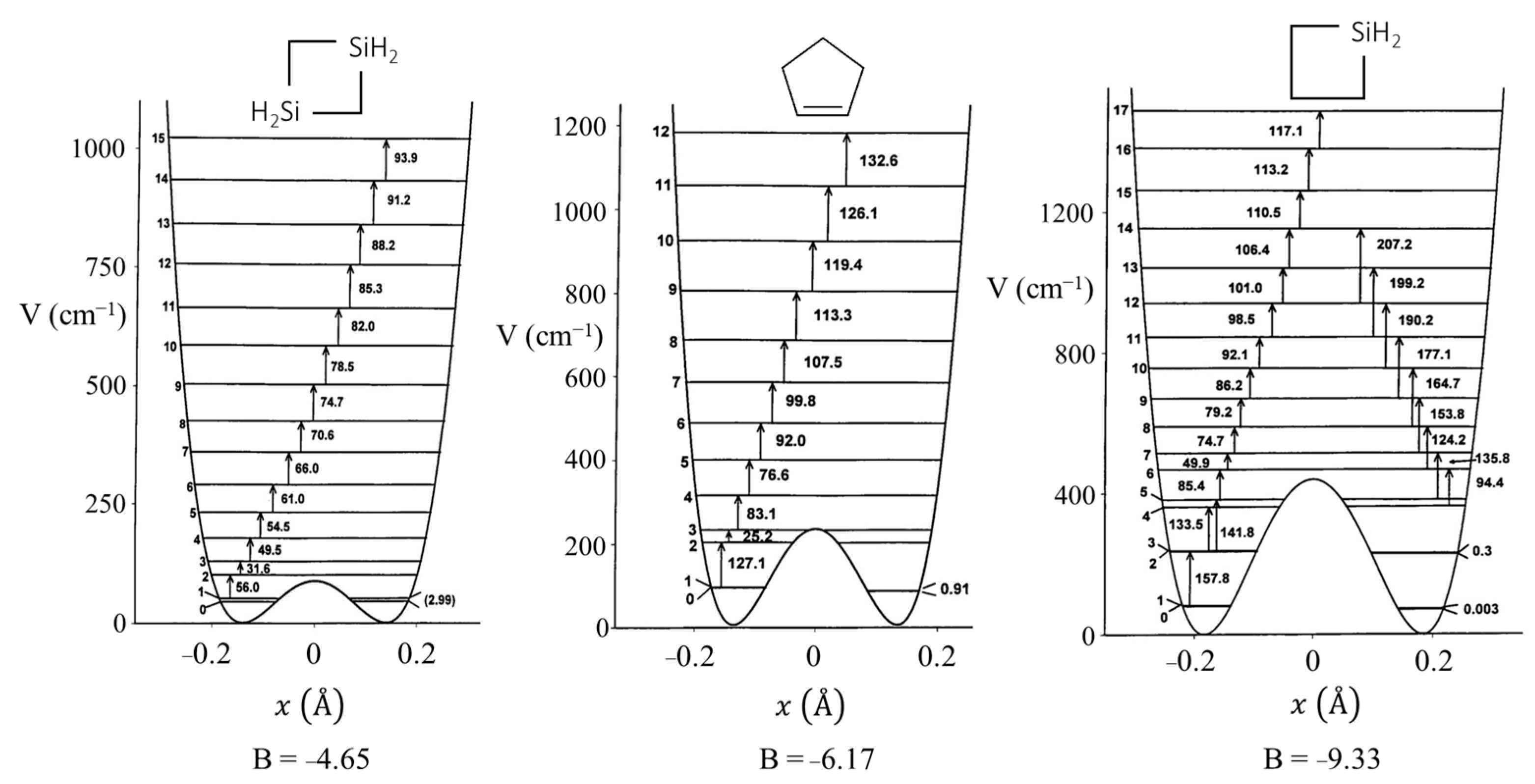 Molecules 30 01492 g010 Molecules 30 01492 g010