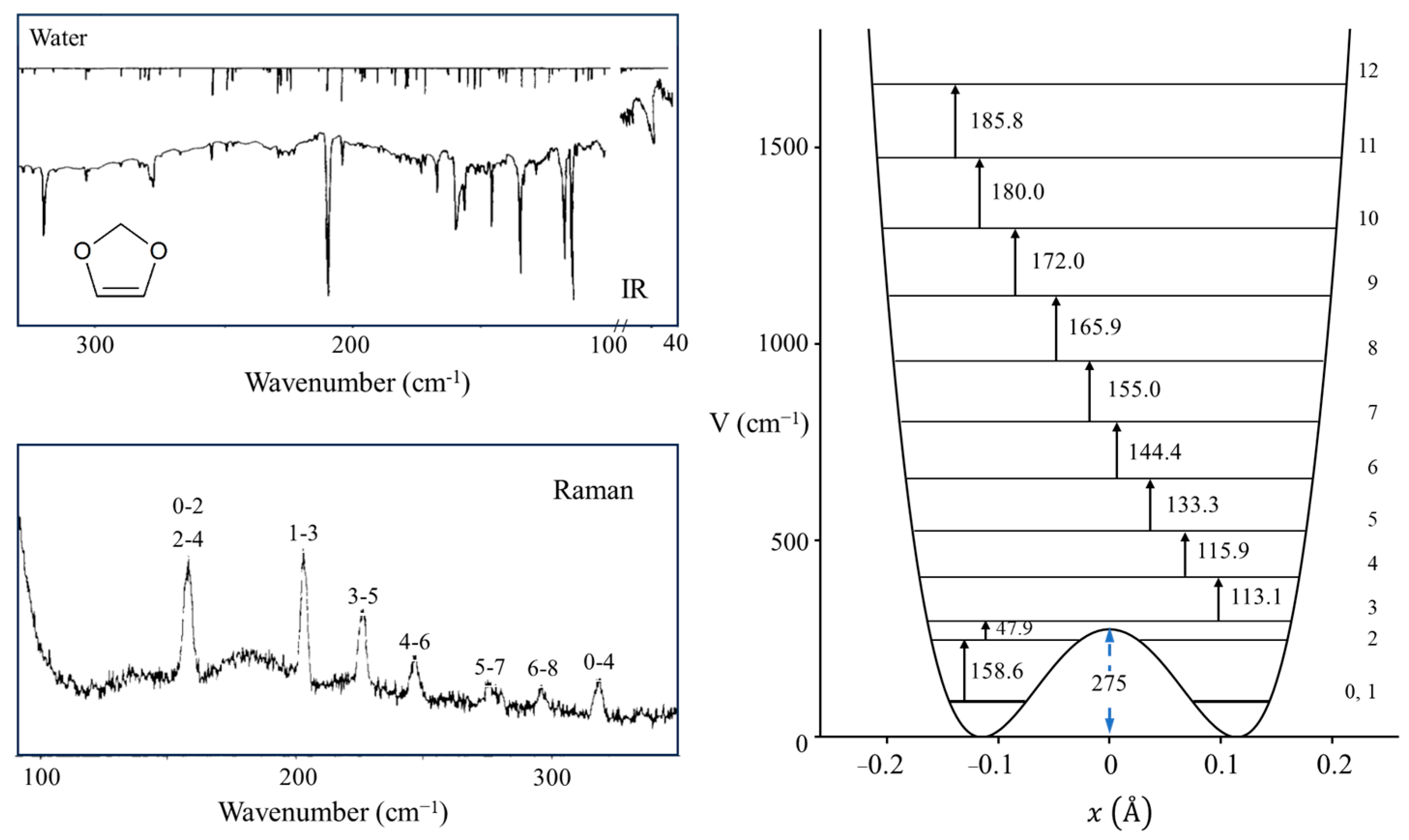 Molecules 30 01492 g012 Molecules 30 01492 g012
