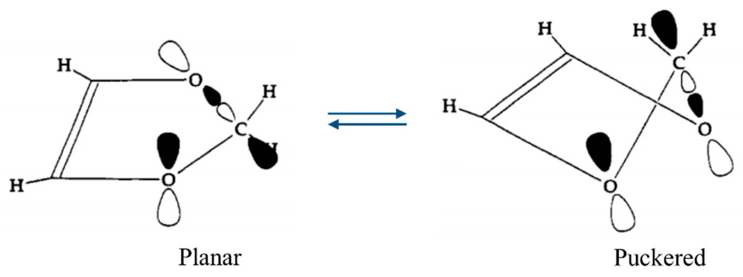 Molecules 30 01492 g013 Molecules 30 01492 g013
