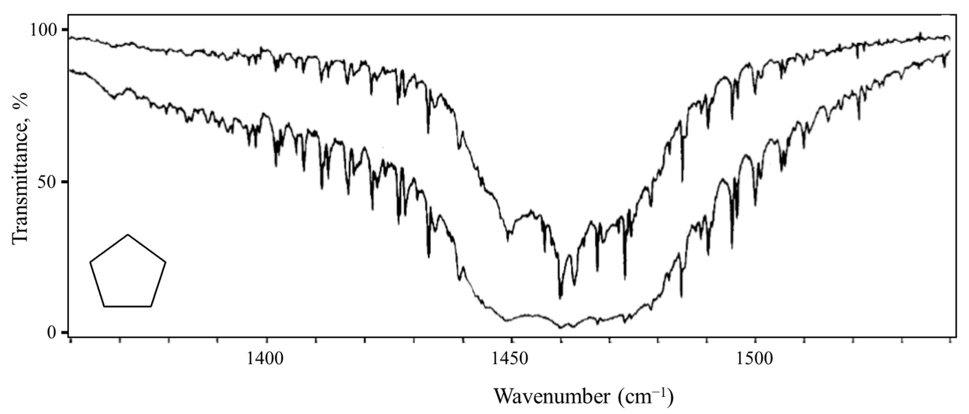 Molecules 30 01492 g017 Molecules 30 01492 g017