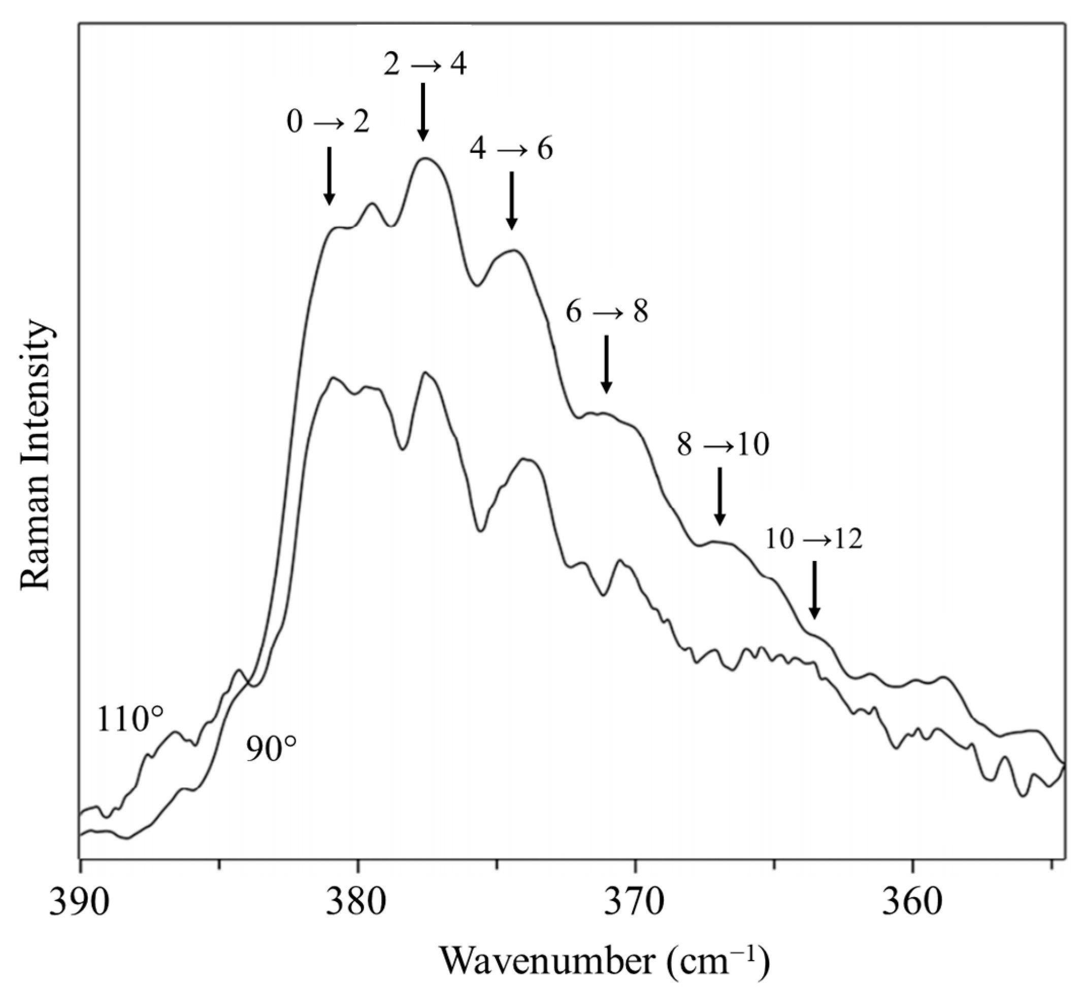 Molecules 30 01492 g021 Molecules 30 01492 g021