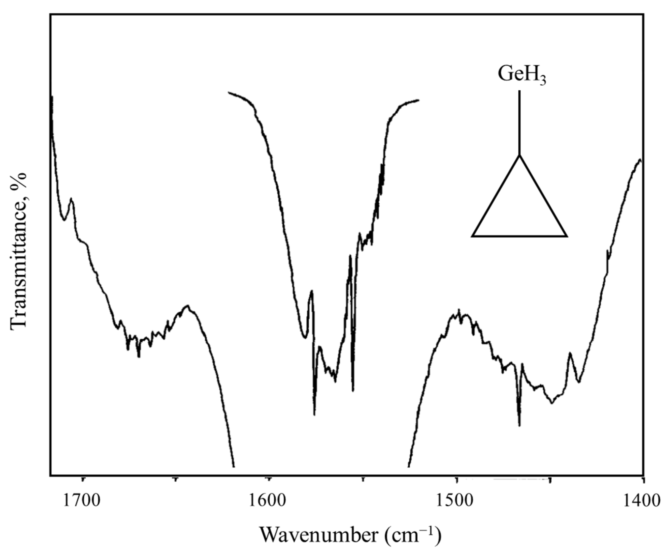 Molecules 30 01492 g023 Molecules 30 01492 g023